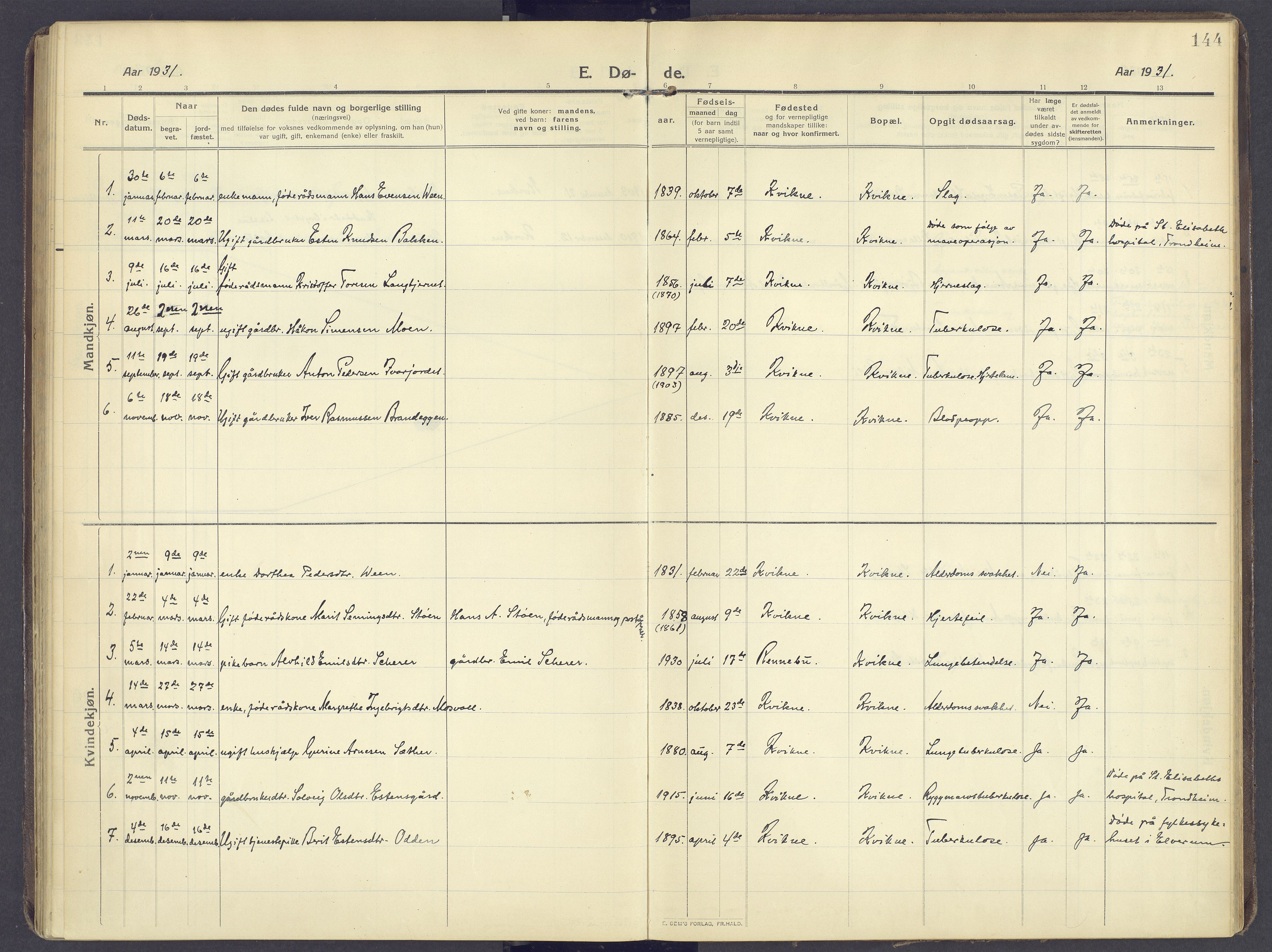 Kvikne prestekontor, SAH/PREST-064/H/Ha/Haa/L0009: Parish register (official) no. 9, 1911-1942, p. 144
