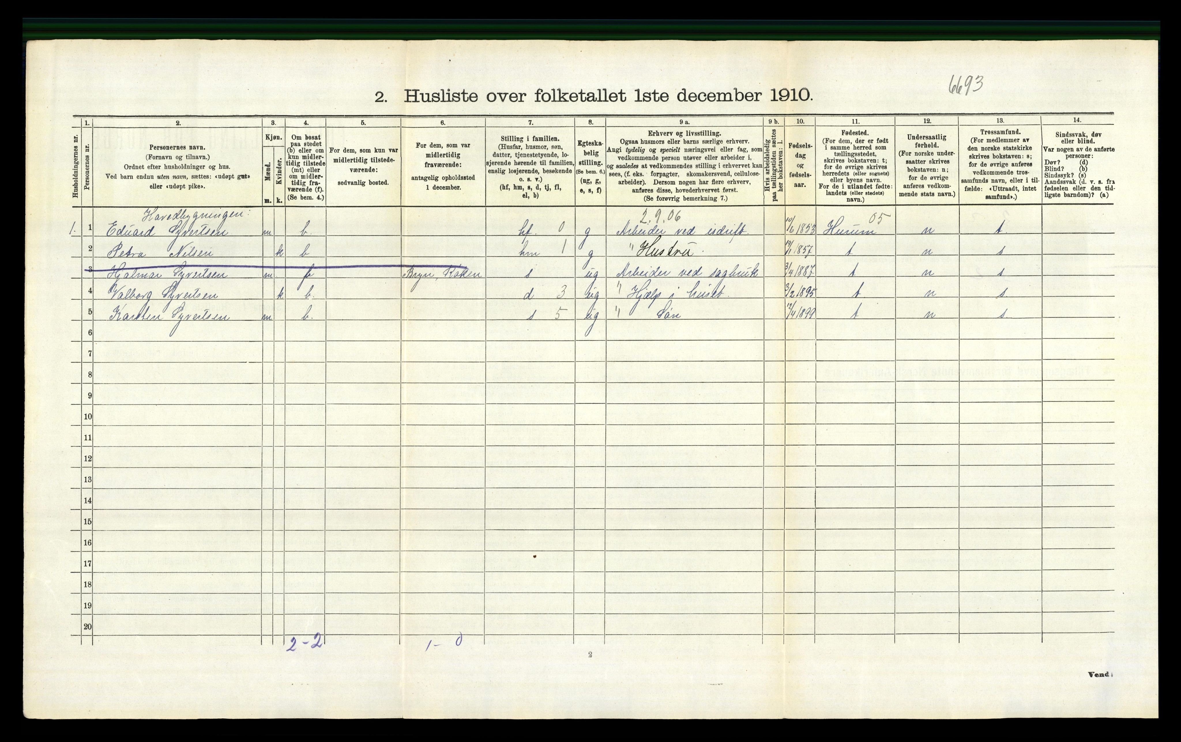 RA, 1910 census for Røyken, 1910, p. 168