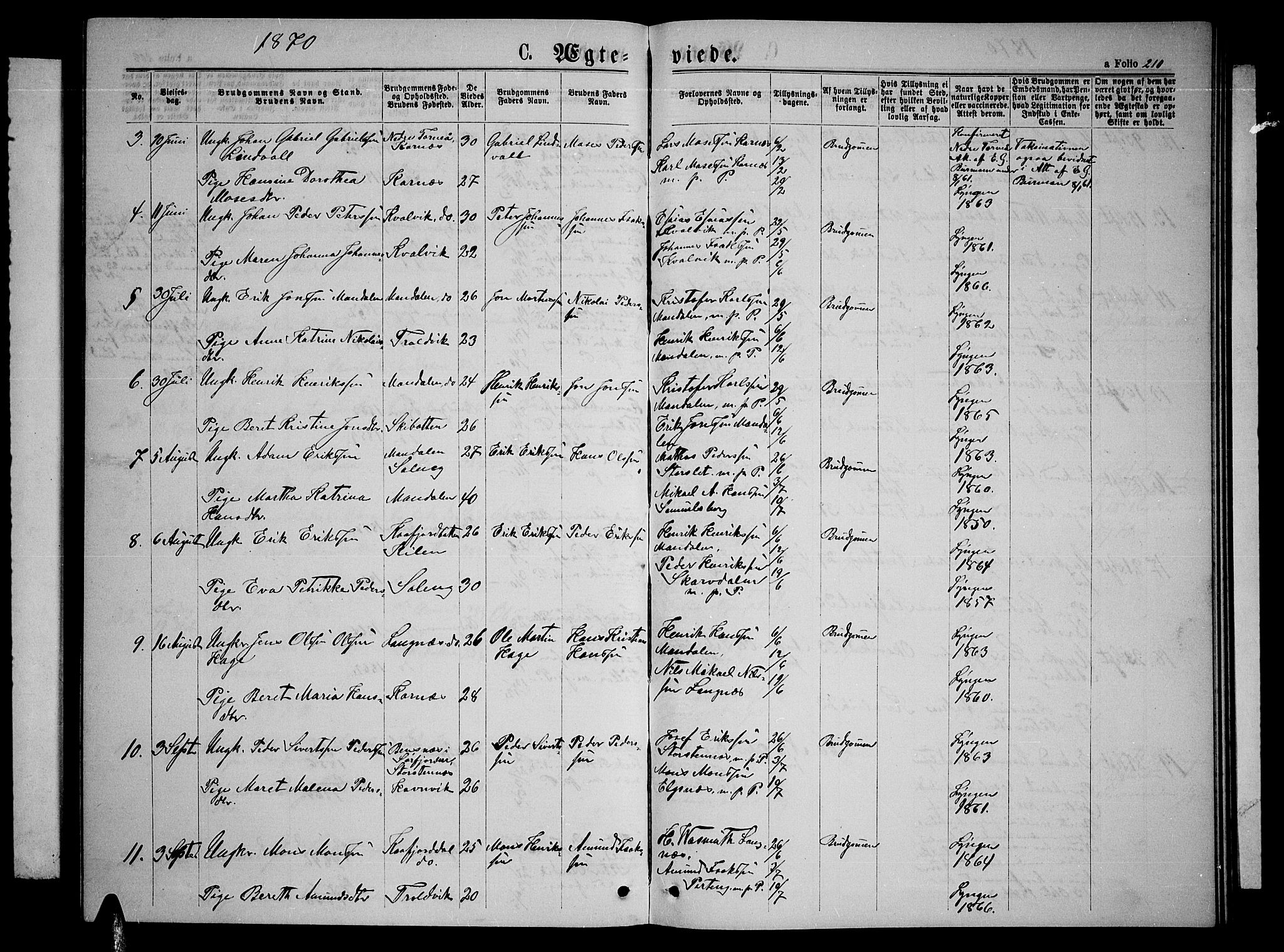 Lyngen sokneprestembete, SATØ/S-1289/H/He/Heb/L0004klokker: Parish register (copy) no. 4, 1868-1878, p. 210