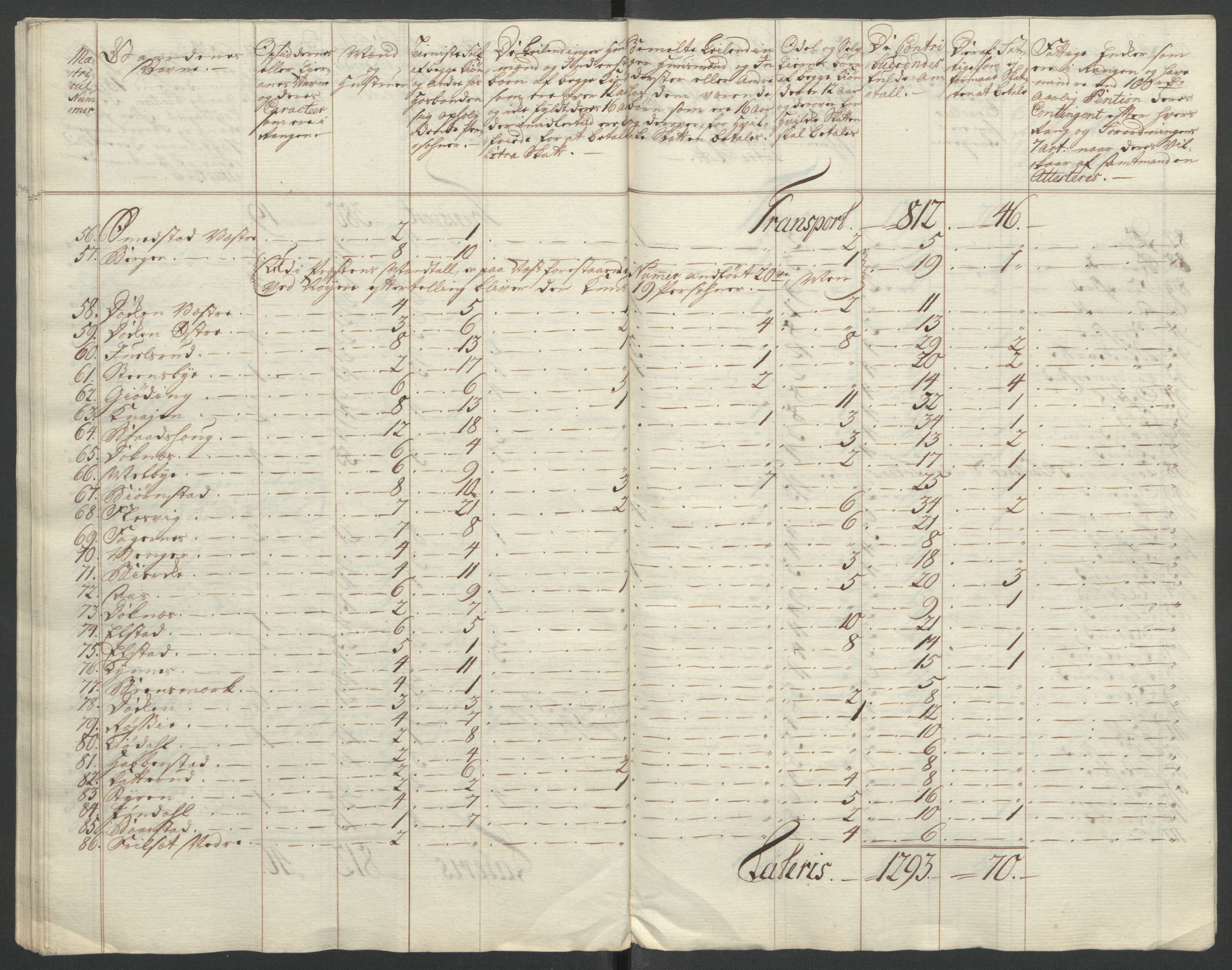 Rentekammeret inntil 1814, Reviderte regnskaper, Fogderegnskap, RA/EA-4092/R12/L0804: Ekstraskatten Øvre Romerike, 1764, p. 273