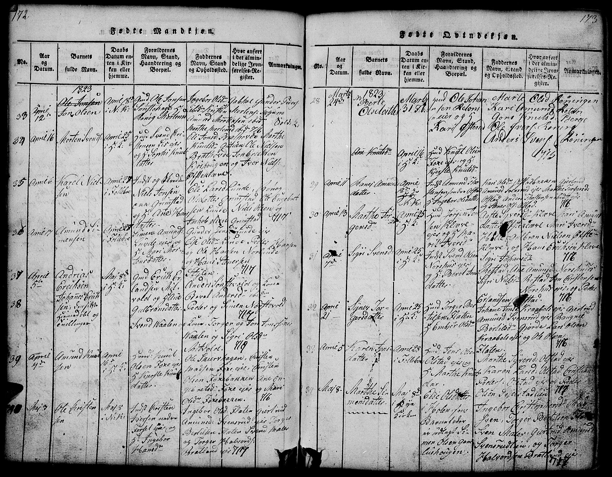 Gausdal prestekontor, AV/SAH-PREST-090/H/Ha/Hab/L0001: Parish register (copy) no. 1, 1817-1848, p. 172-173