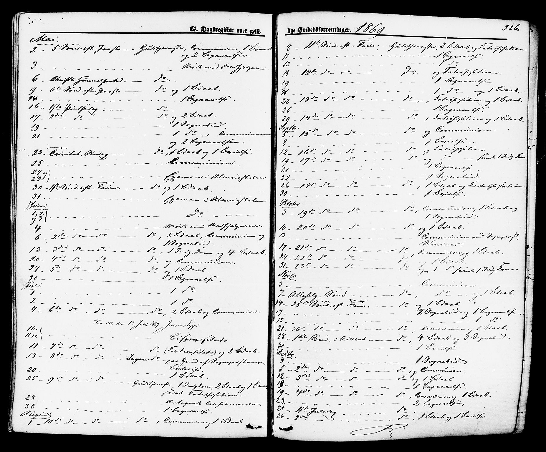 Brevik kirkebøker, SAKO/A-255/F/Fa/L0006: Parish register (official) no. 6, 1866-1881, p. 326