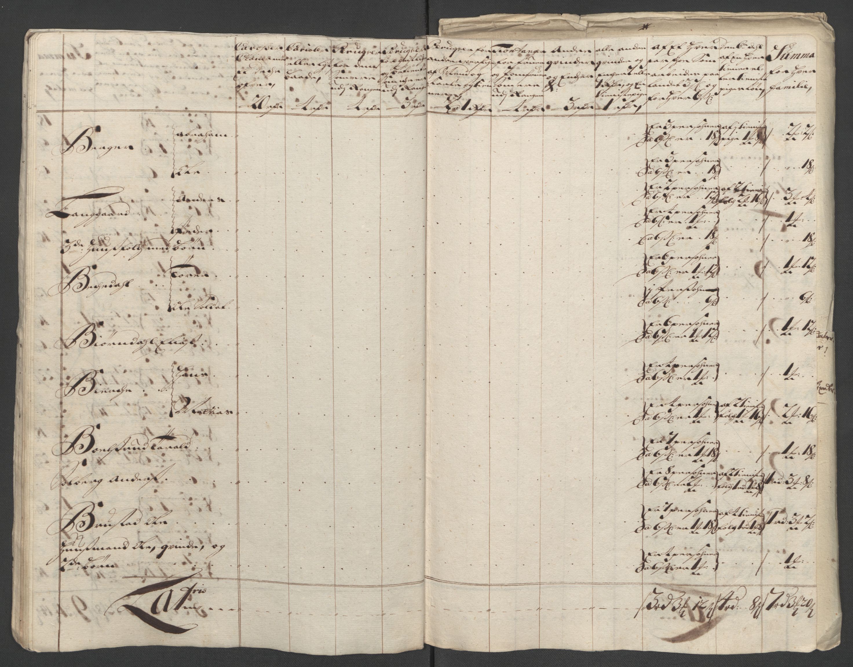 Rentekammeret inntil 1814, Reviderte regnskaper, Fogderegnskap, AV/RA-EA-4092/R12/L0721: Fogderegnskap Øvre Romerike, 1711, p. 191