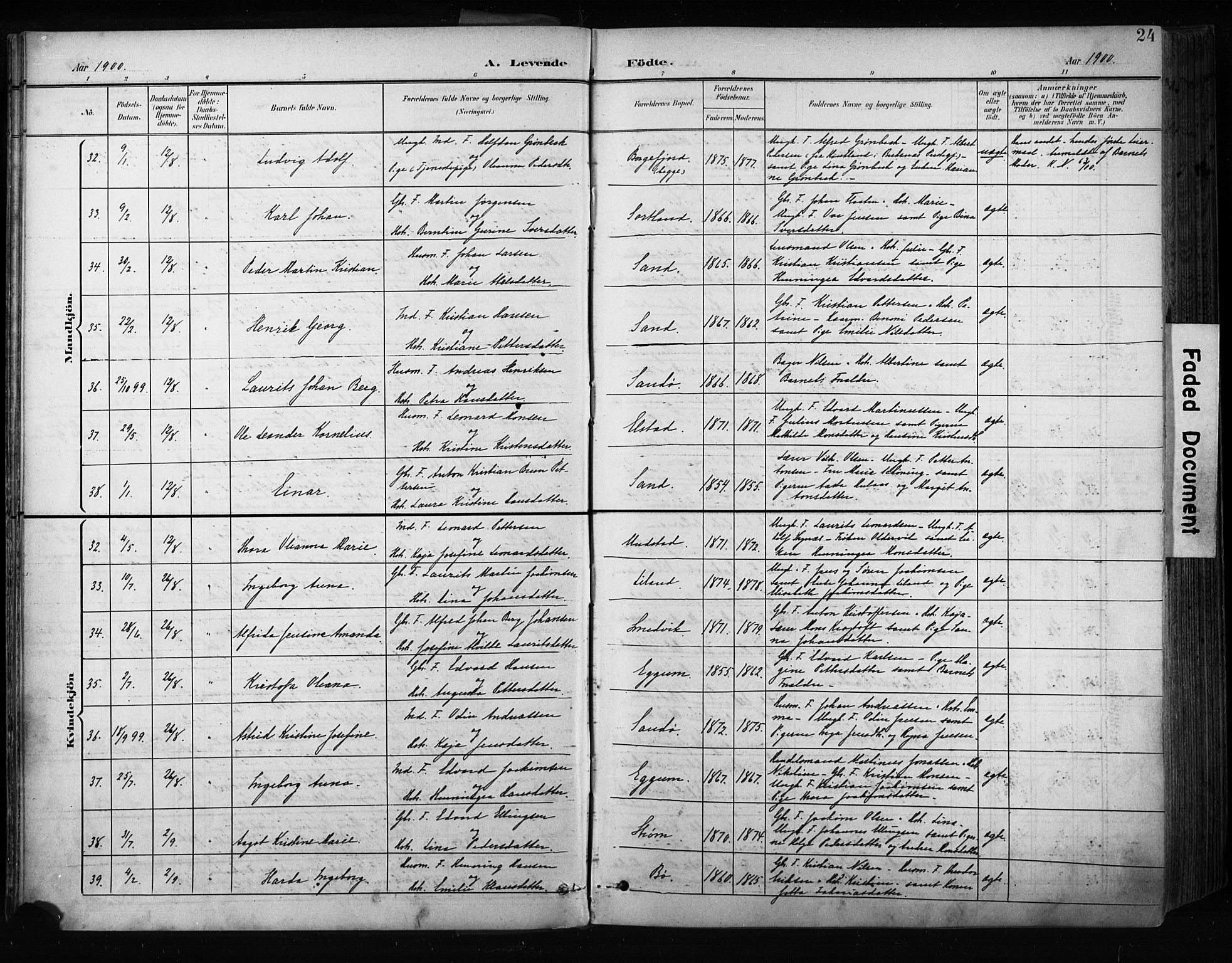 Ministerialprotokoller, klokkerbøker og fødselsregistre - Nordland, SAT/A-1459/880/L1134: Parish register (official) no. 880A08, 1899-1908, p. 24