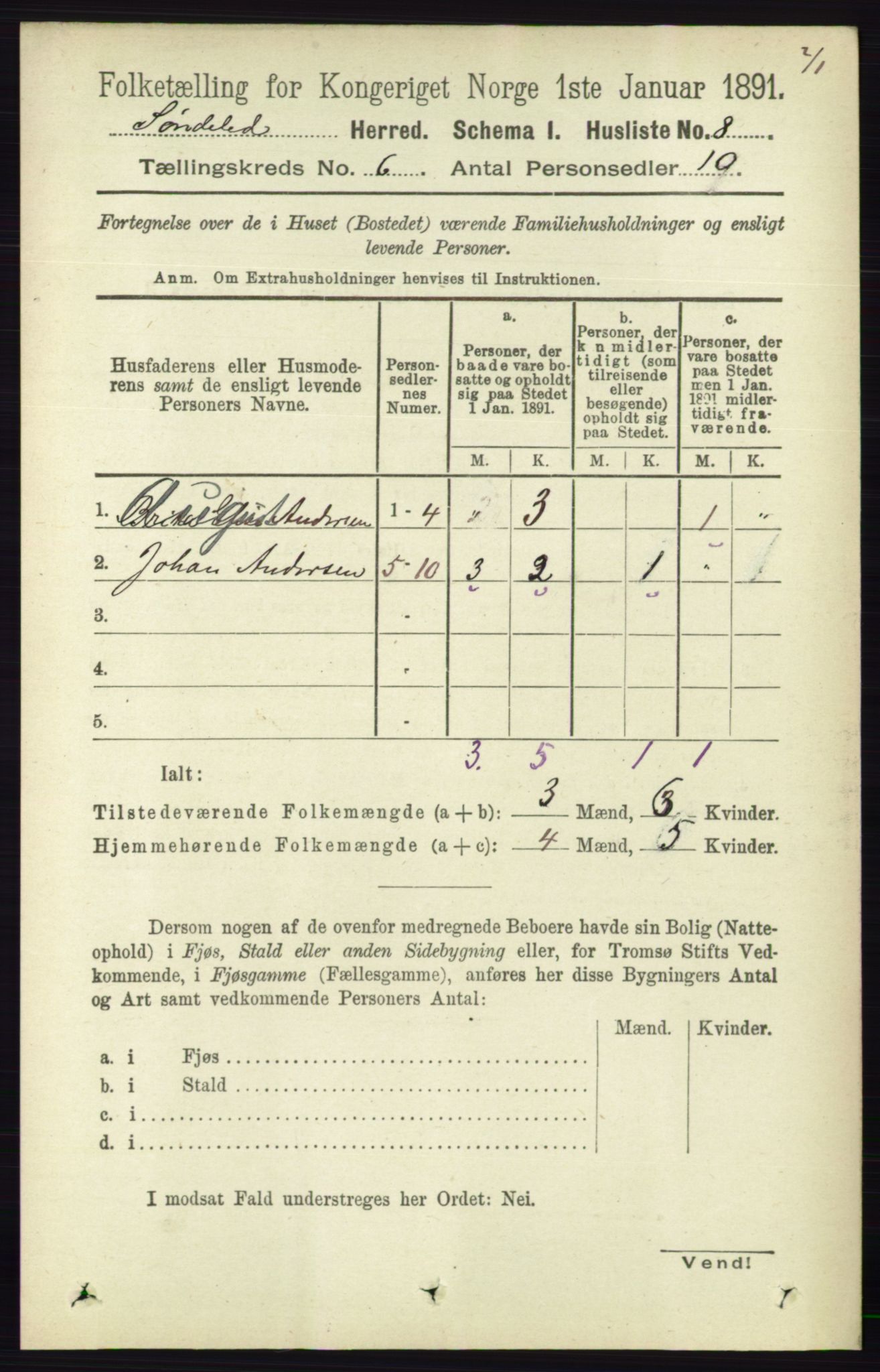 RA, 1891 census for 0913 Søndeled, 1891, p. 1749