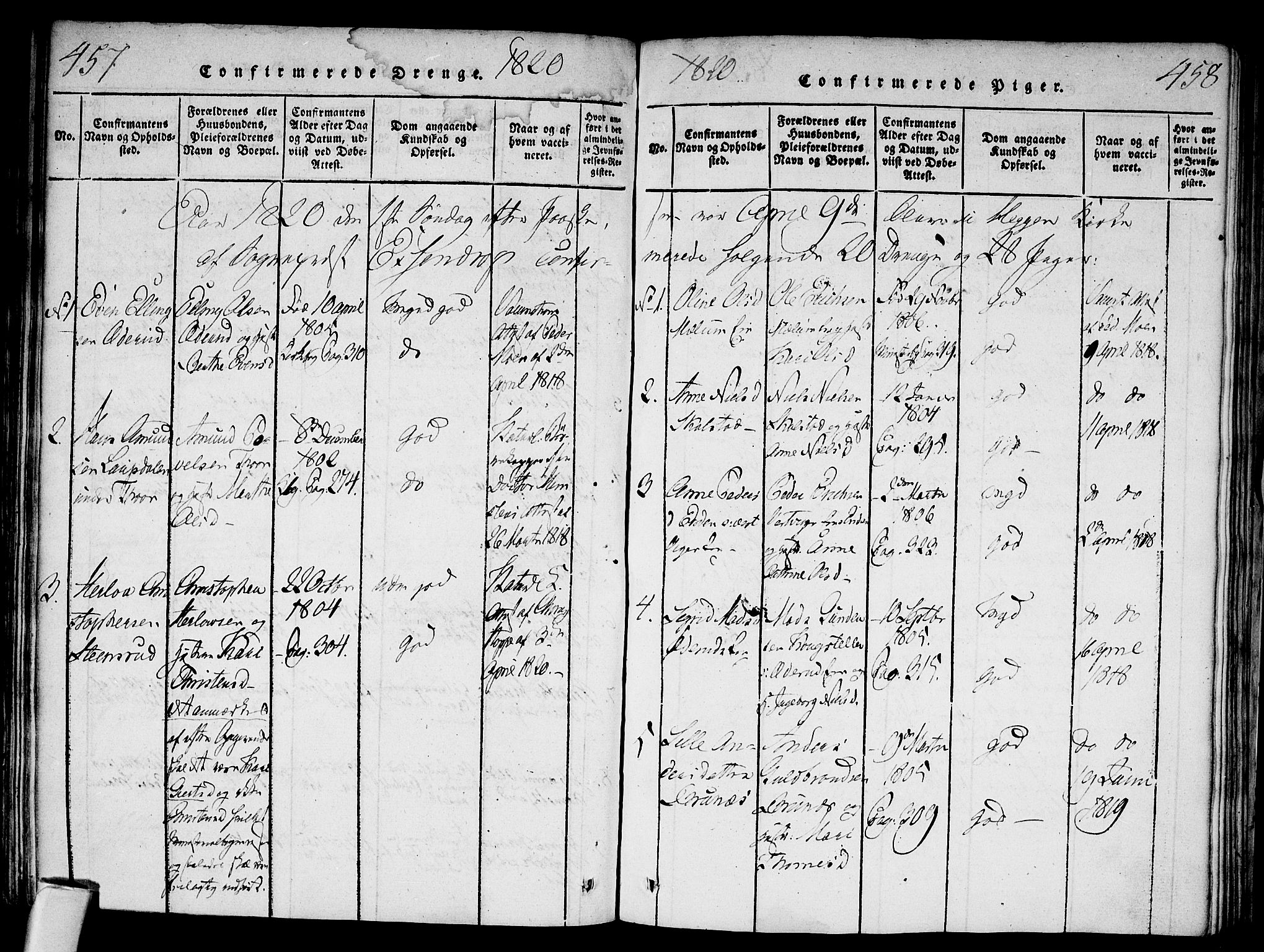 Modum kirkebøker, AV/SAKO-A-234/F/Fa/L0004: Parish register (official) no. 4, 1818-1824, p. 457-458