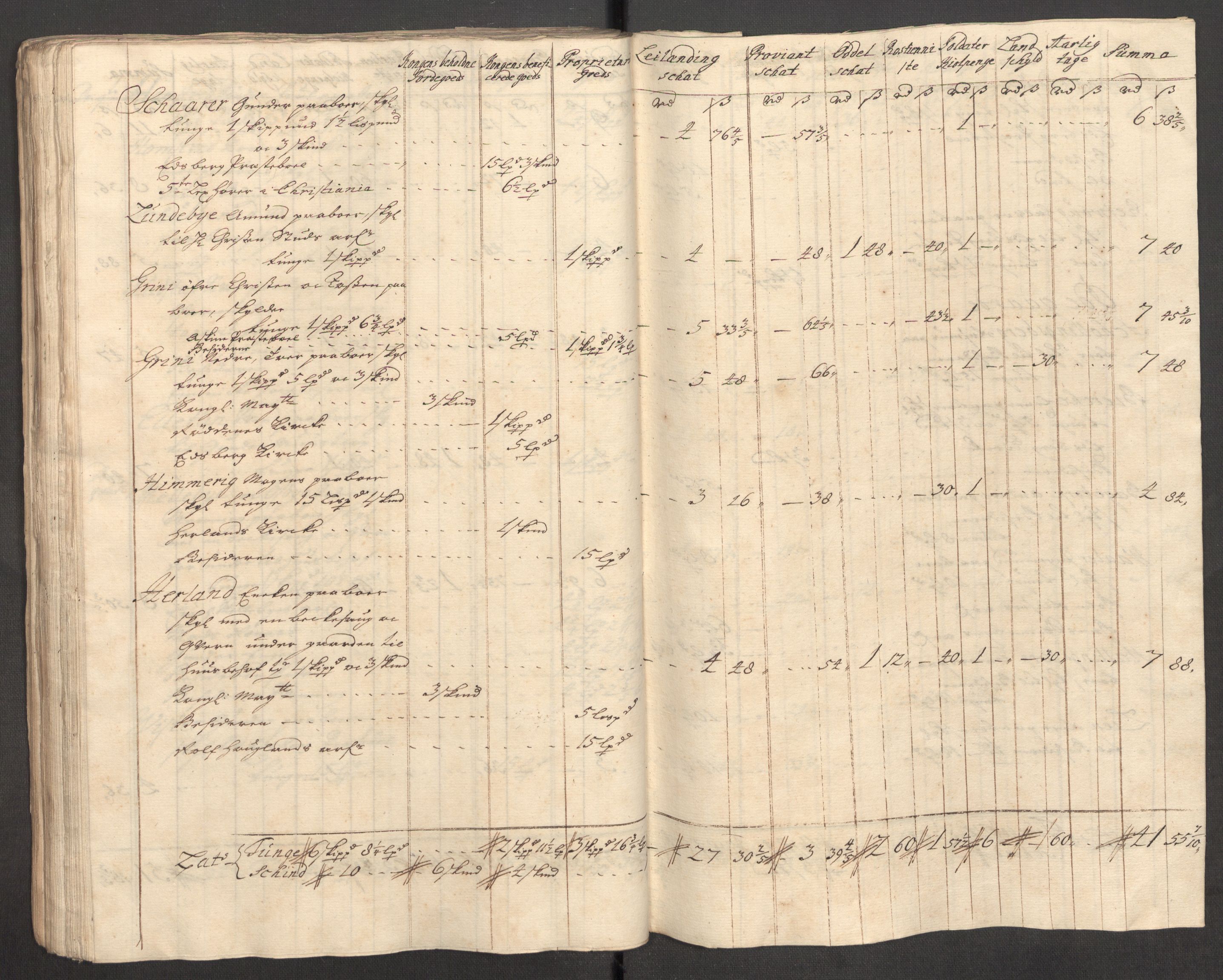 Rentekammeret inntil 1814, Reviderte regnskaper, Fogderegnskap, AV/RA-EA-4092/R07/L0306: Fogderegnskap Rakkestad, Heggen og Frøland, 1713, p. 172