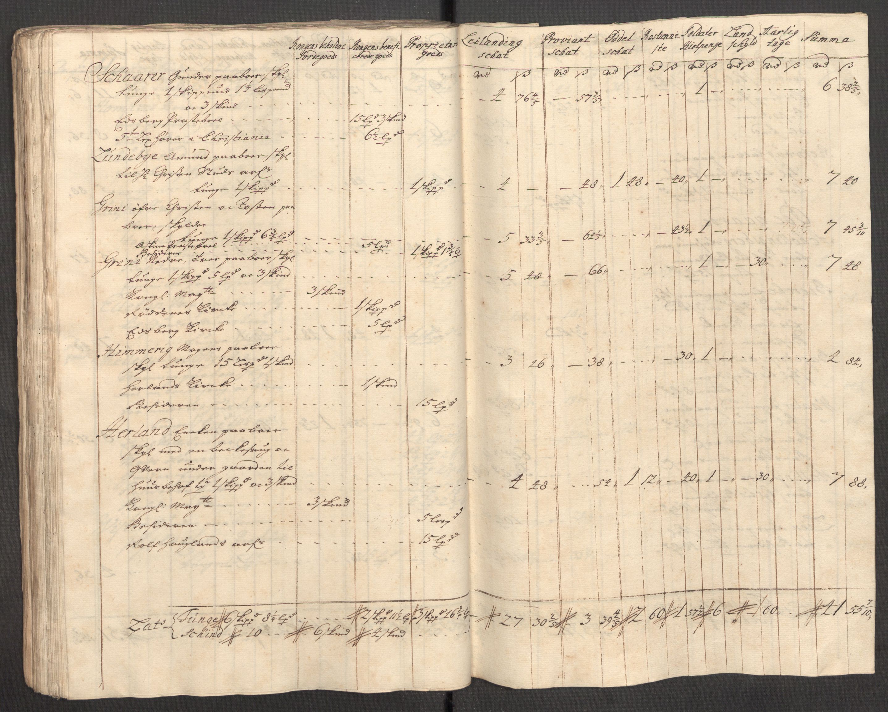 Rentekammeret inntil 1814, Reviderte regnskaper, Fogderegnskap, RA/EA-4092/R07/L0306: Fogderegnskap Rakkestad, Heggen og Frøland, 1713, p. 172