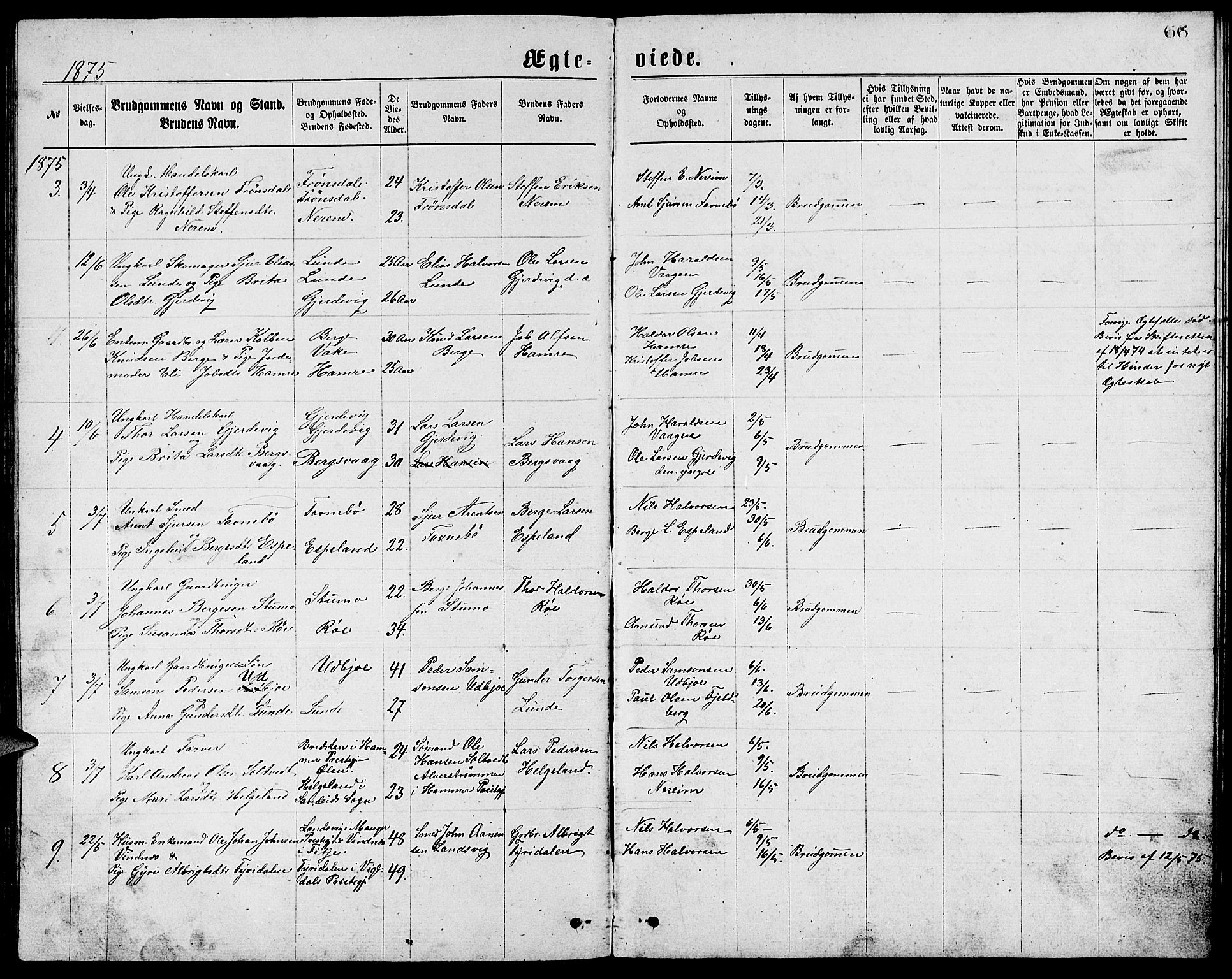 Ølen Sokneprestembete, SAB/A-79201/H/Hab: Parish register (copy) no. A 3, 1875-1888, p. 66