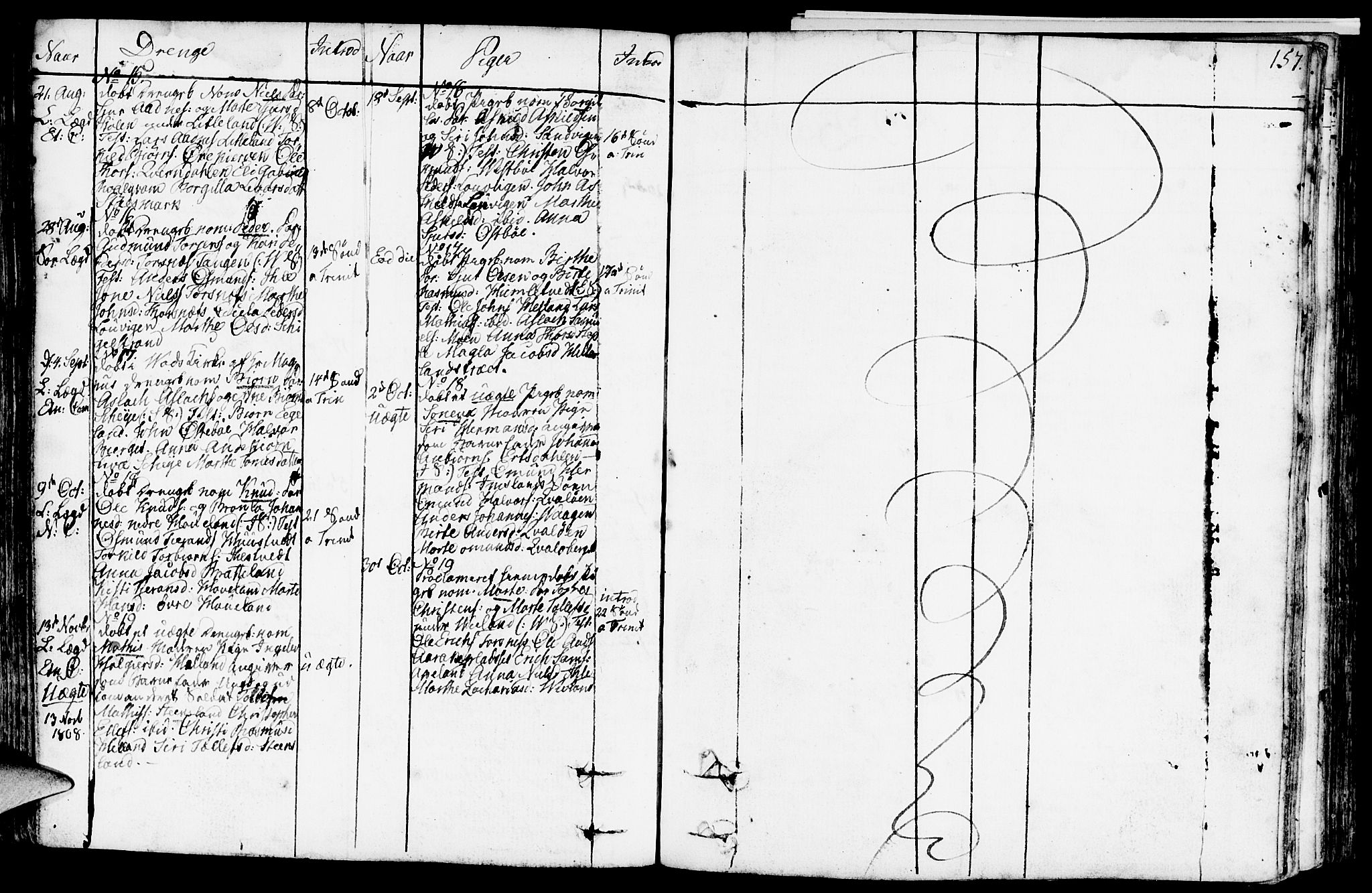 Vikedal sokneprestkontor, SAST/A-101840/01/IV: Parish register (official) no. A 2, 1779-1817, p. 157