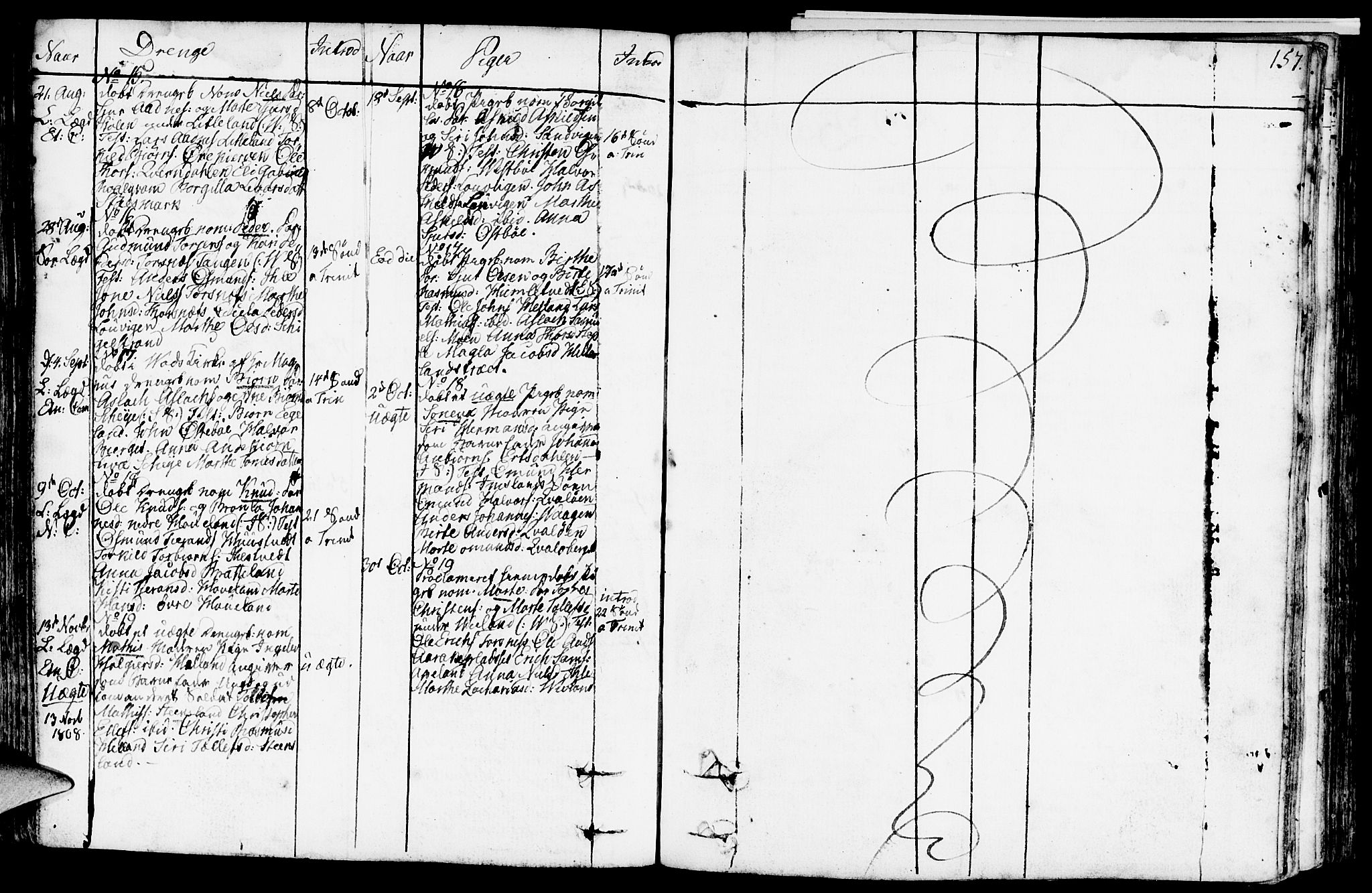 Vikedal sokneprestkontor, AV/SAST-A-101840/01/IV: Parish register (official) no. A 2, 1779-1817, p. 157