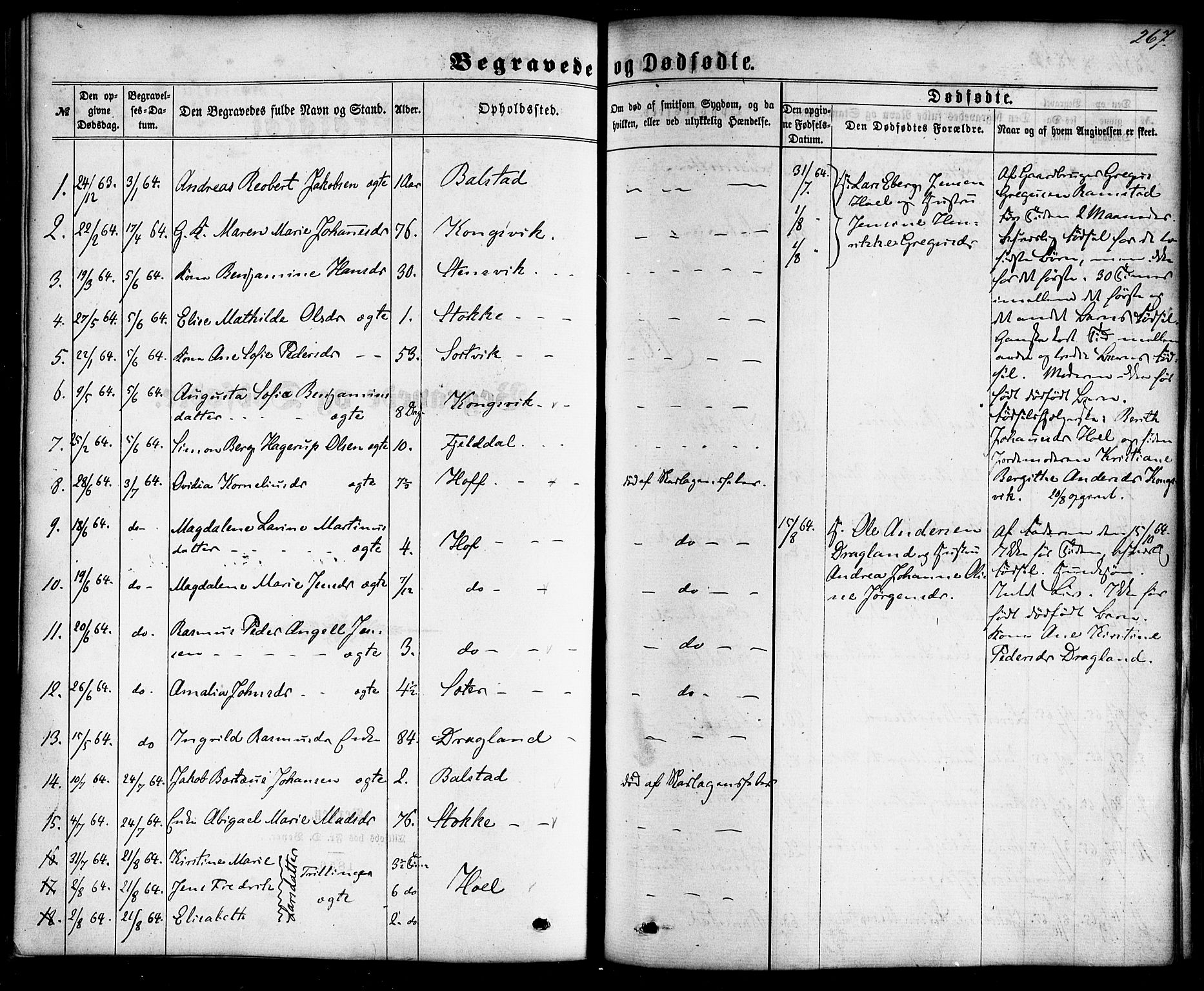 Ministerialprotokoller, klokkerbøker og fødselsregistre - Nordland, AV/SAT-A-1459/865/L0923: Parish register (official) no. 865A01, 1864-1884, p. 267