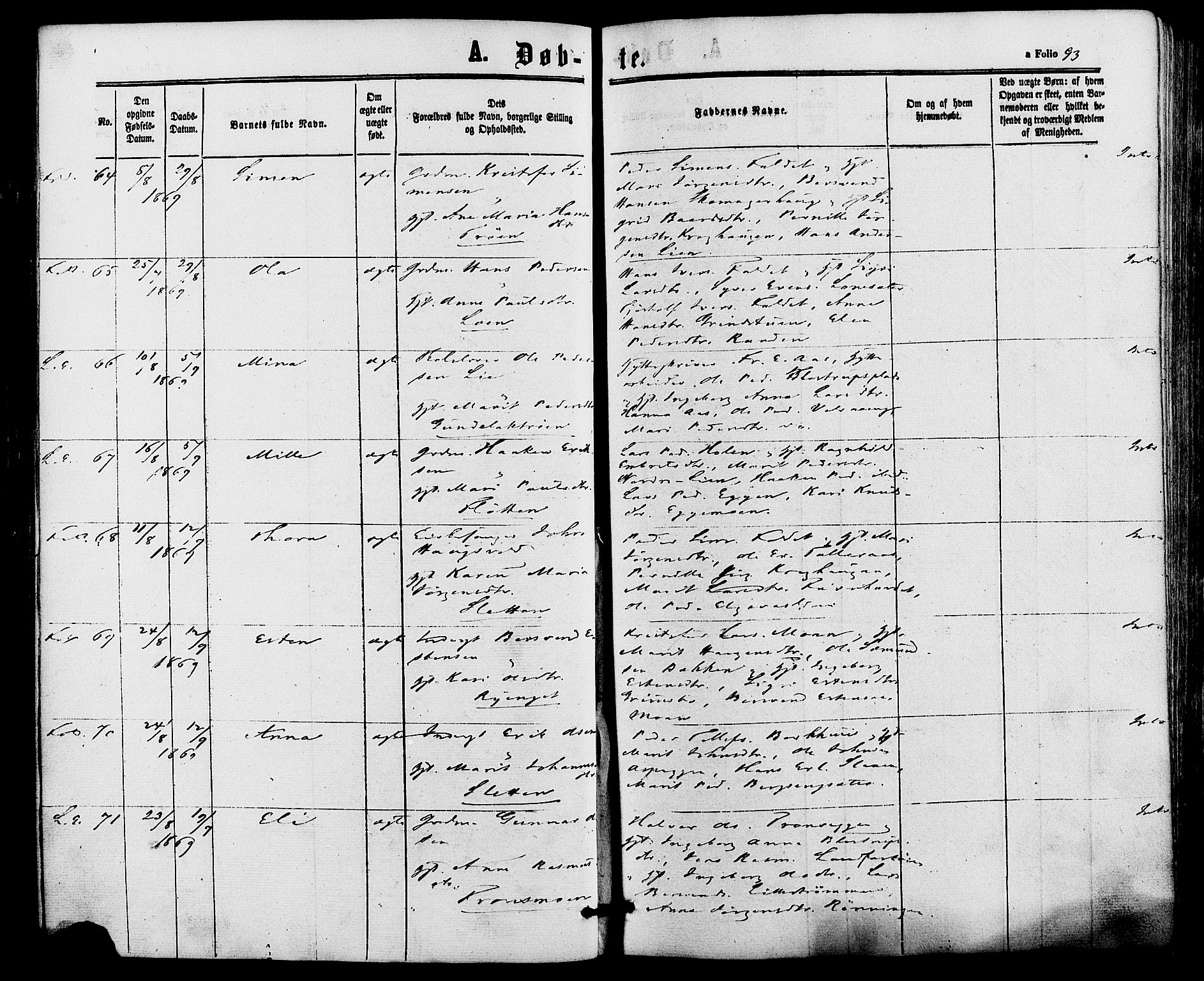 Alvdal prestekontor, AV/SAH-PREST-060/H/Ha/Haa/L0001: Parish register (official) no. 1, 1863-1882, p. 93
