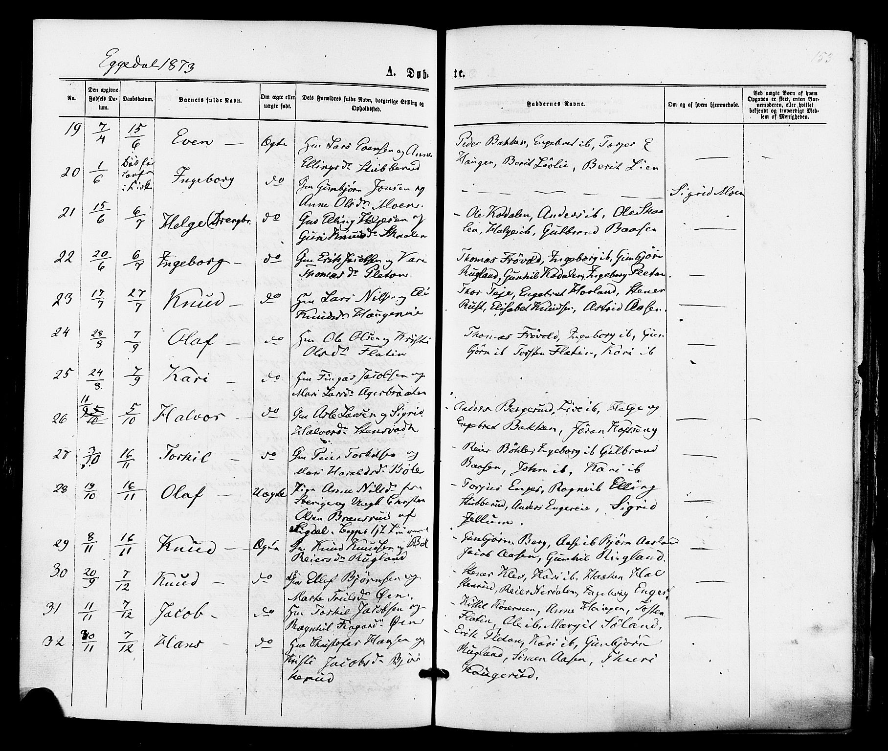 Sigdal kirkebøker, SAKO/A-245/F/Fa/L0010: Parish register (official) no. I 10 /3, 1872-1878, p. 153
