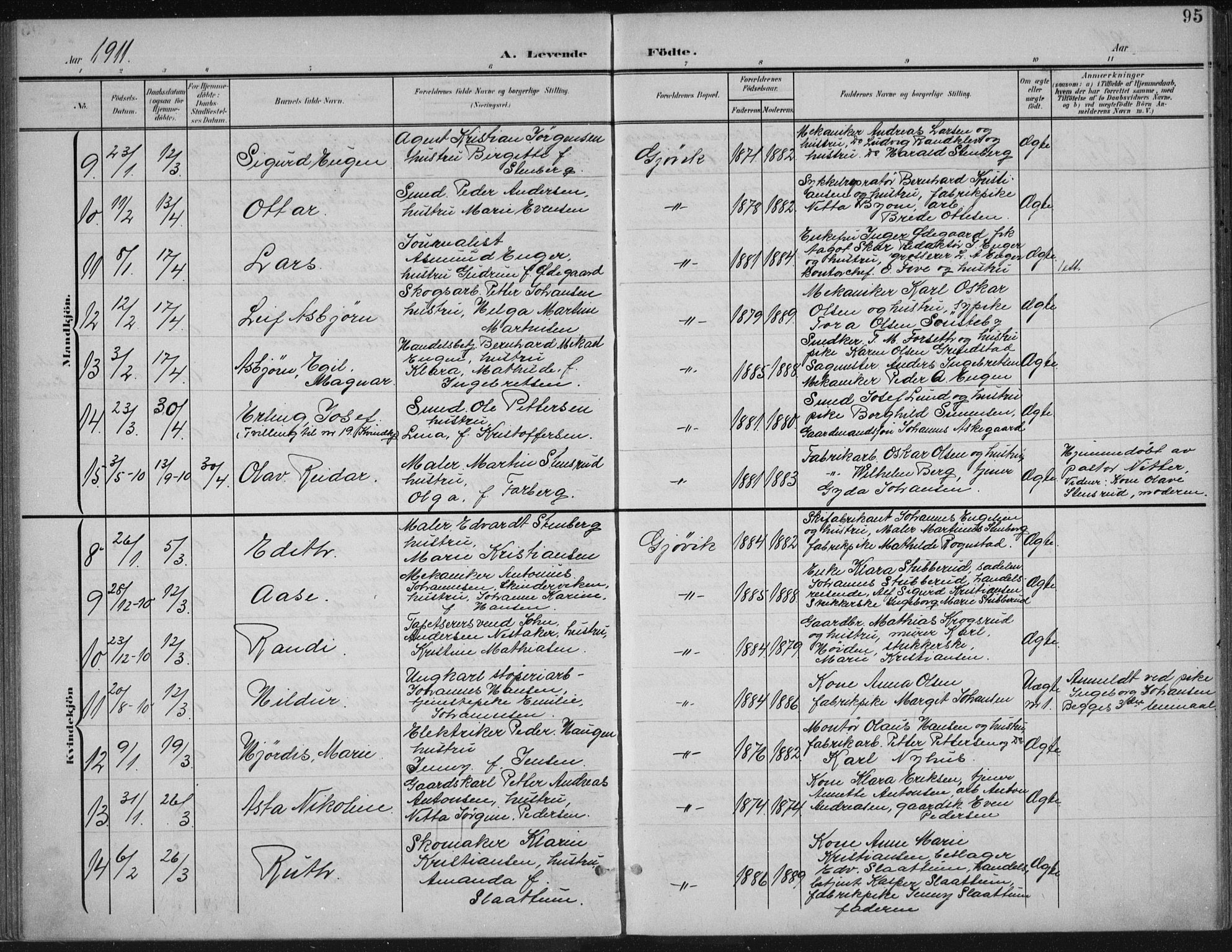 Vardal prestekontor, SAH/PREST-100/H/Ha/Haa/L0013: Parish register (official) no. 13, 1901-1911, p. 95