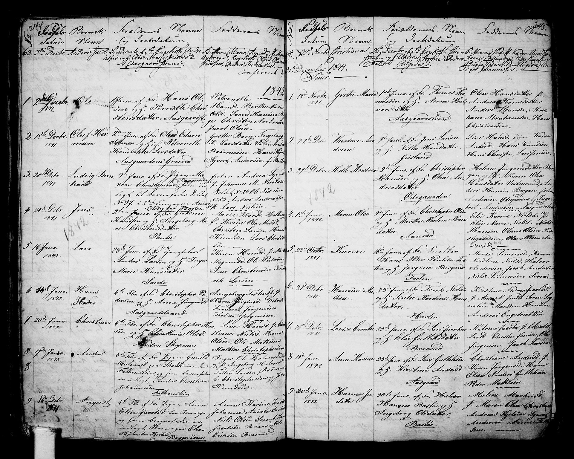 Borre kirkebøker, AV/SAKO-A-338/G/Ga/L0001: Parish register (copy) no. I 1, 1815-1851, p. 244-245