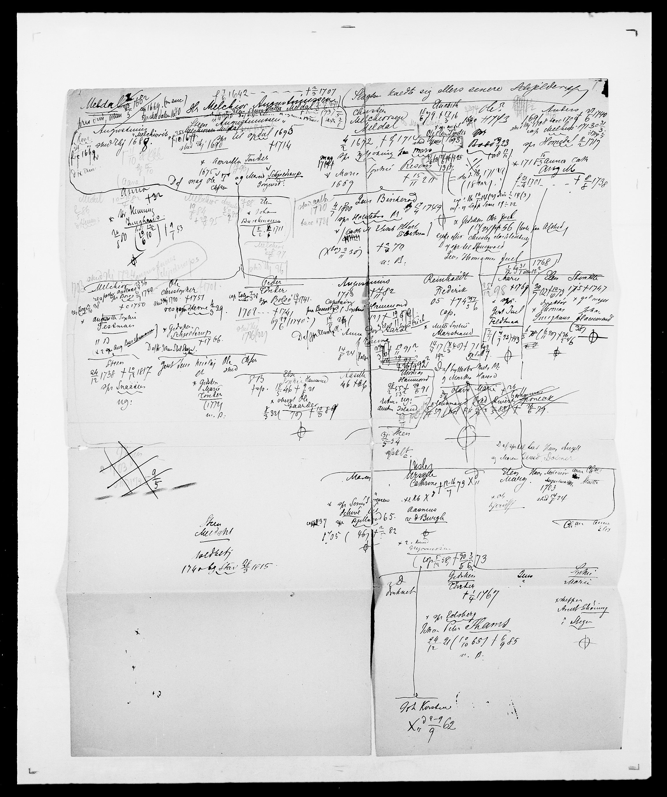 Delgobe, Charles Antoine - samling, AV/SAO-PAO-0038/D/Da/L0026: Mechelby - Montoppidan, p. 250