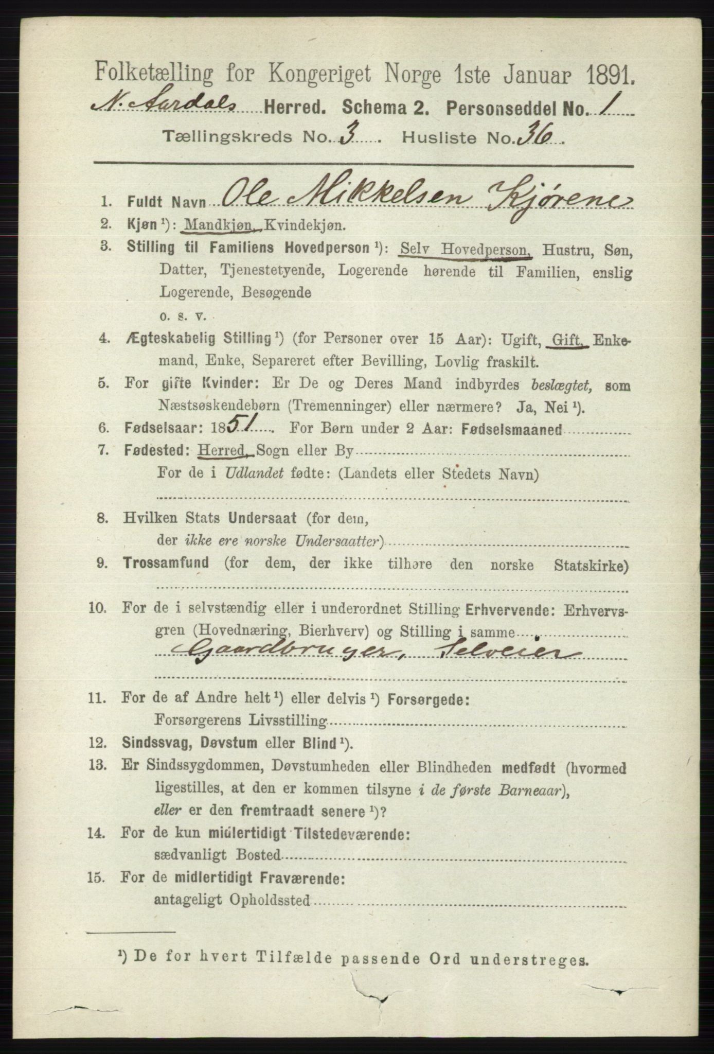 RA, 1891 census for 0542 Nord-Aurdal, 1891, p. 1143