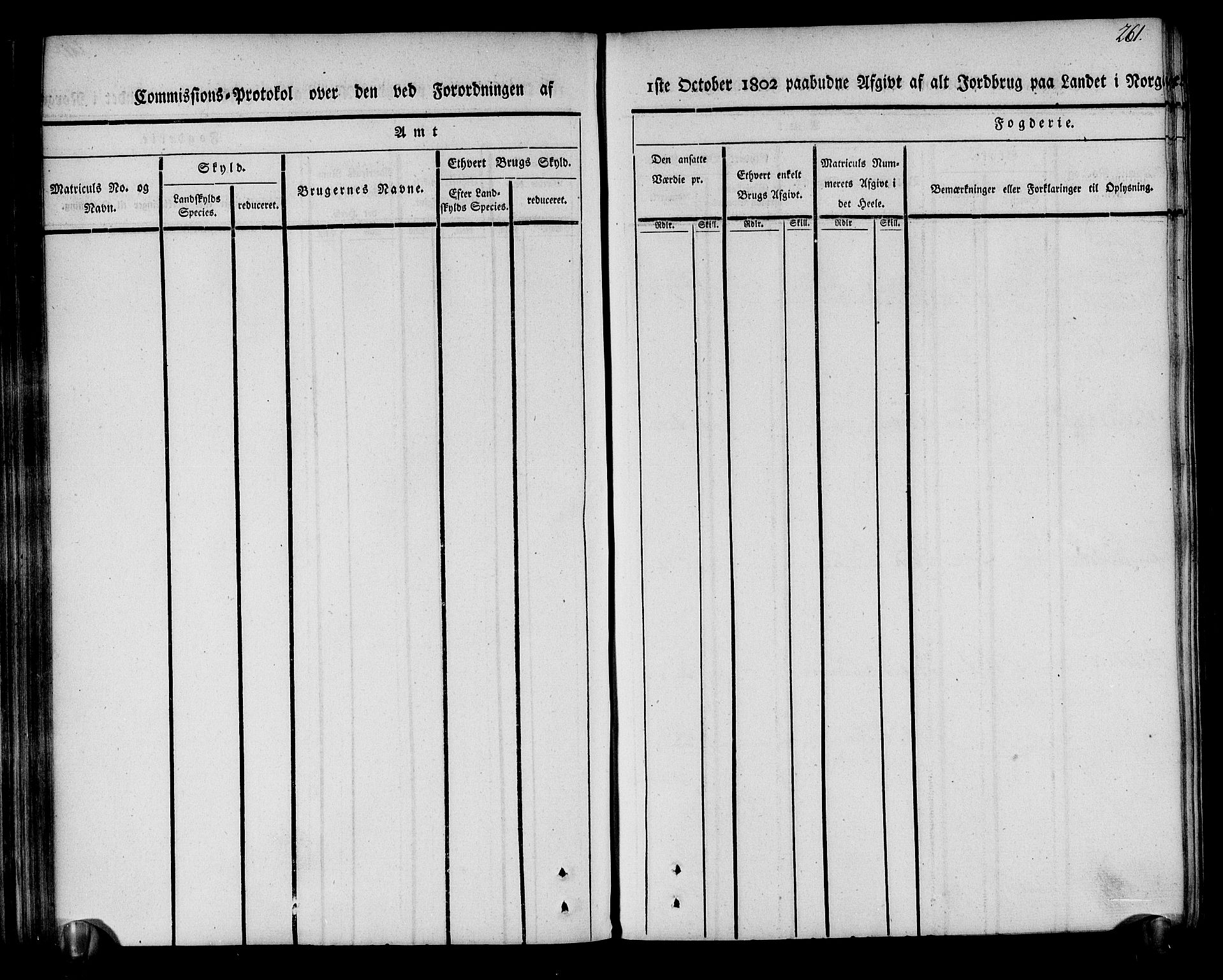 Rentekammeret inntil 1814, Realistisk ordnet avdeling, AV/RA-EA-4070/N/Ne/Nea/L0144: Fosen fogderi. Kommisjonsprotokoll, 1803, p. 259