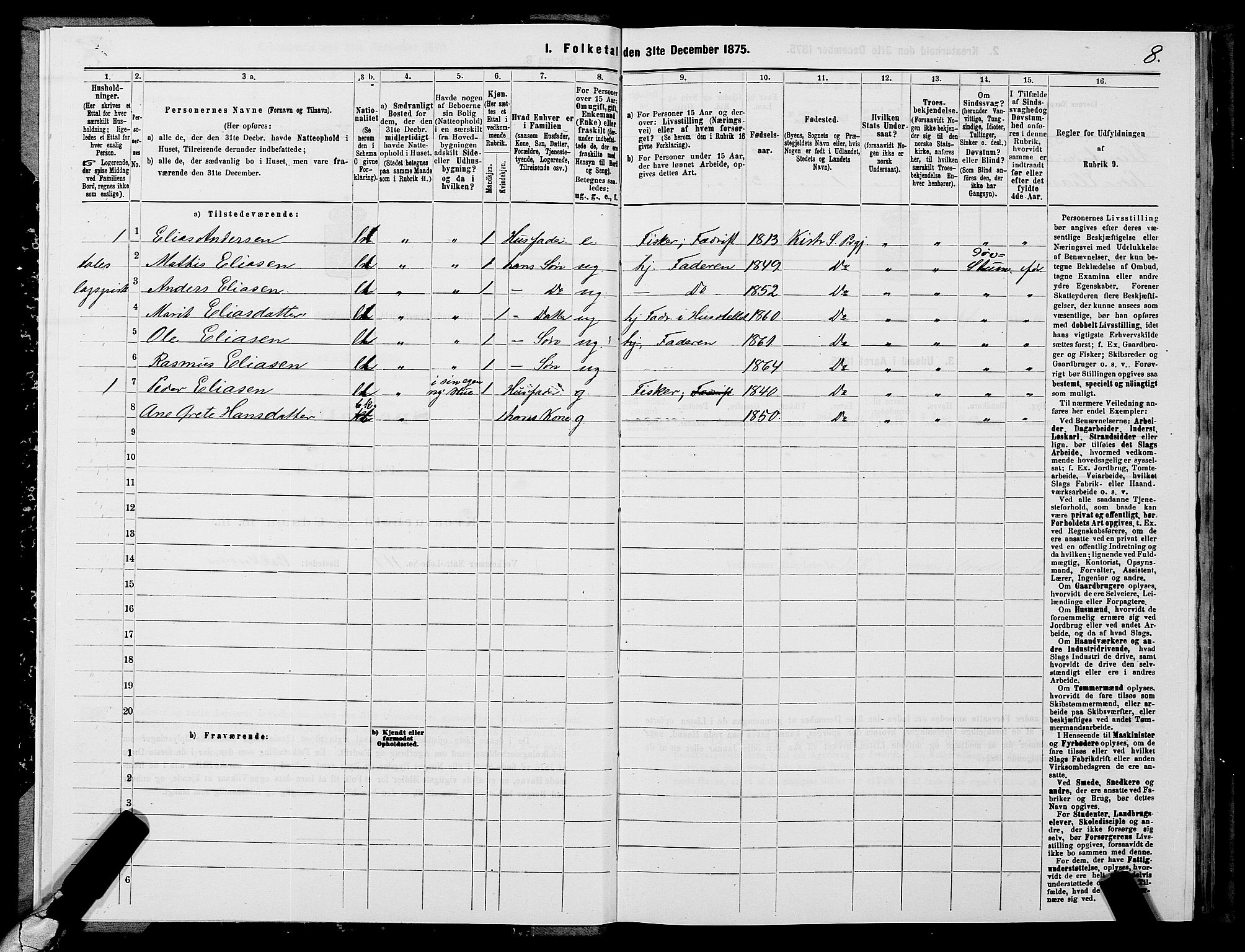 SATØ, 1875 census for 2020P Kistrand, 1875, p. 2008