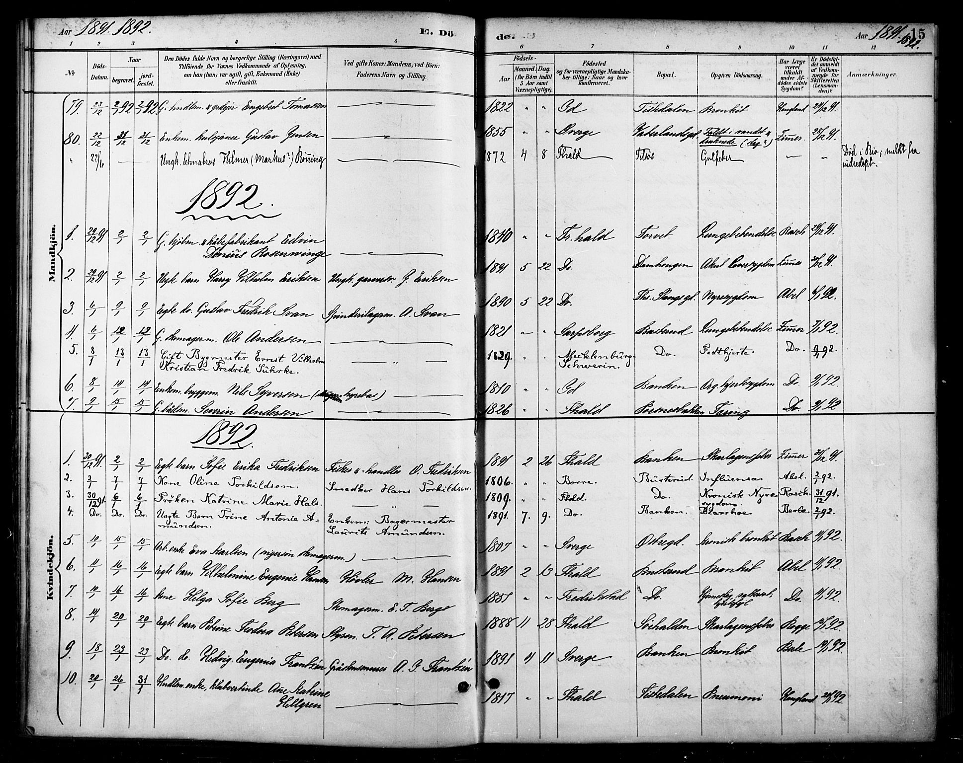Halden prestekontor Kirkebøker, SAO/A-10909/F/Fa/L0014: Parish register (official) no. I 14, 1890-1906, p. 15