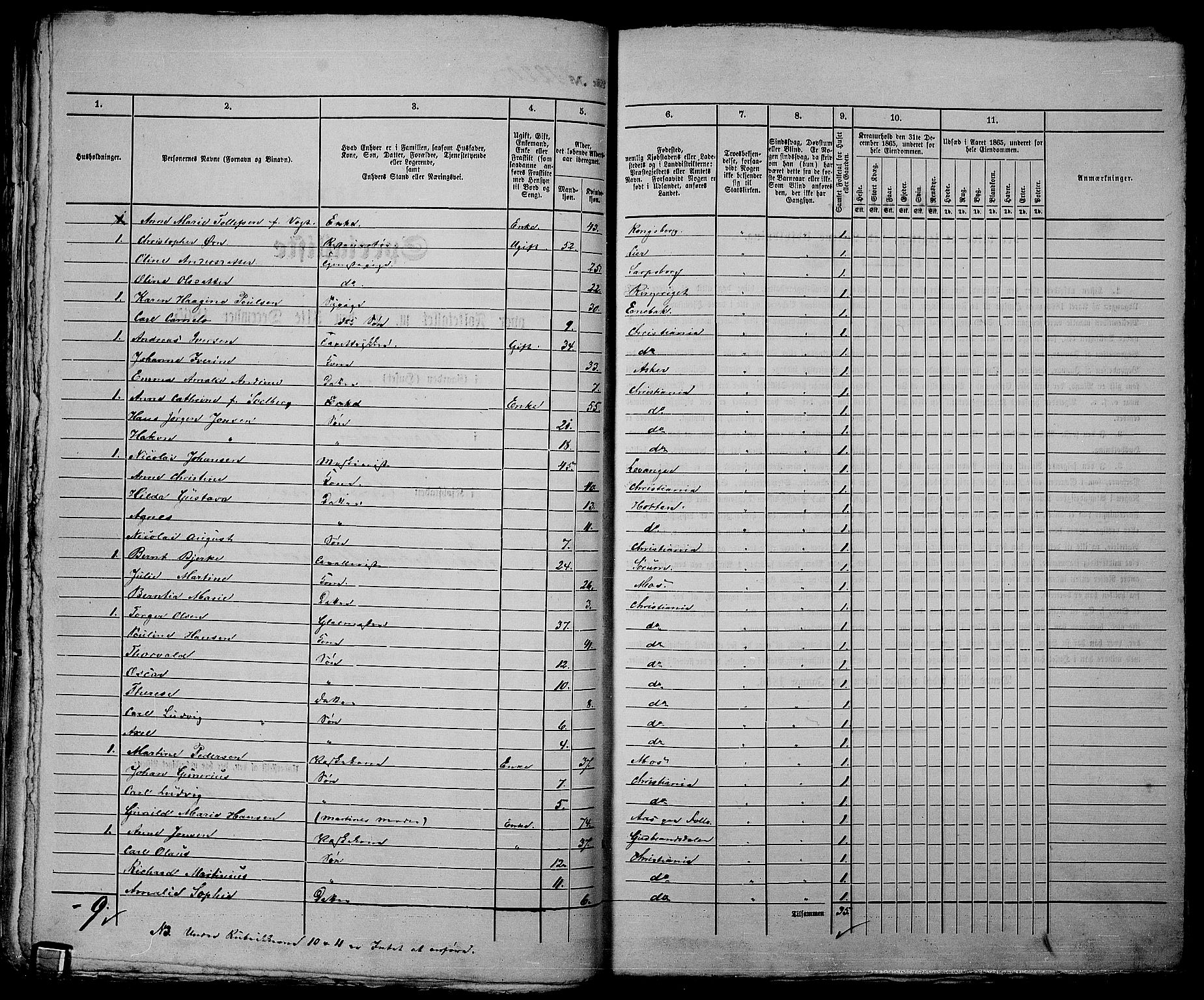 RA, 1865 census for Kristiania, 1865, p. 2762