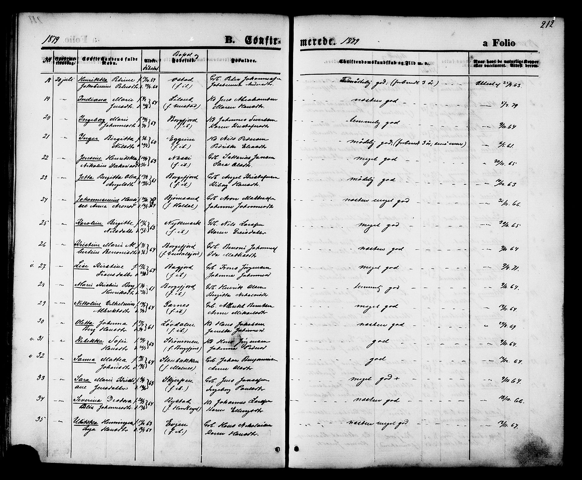 Ministerialprotokoller, klokkerbøker og fødselsregistre - Nordland, SAT/A-1459/880/L1132: Parish register (official) no. 880A06, 1869-1887, p. 212