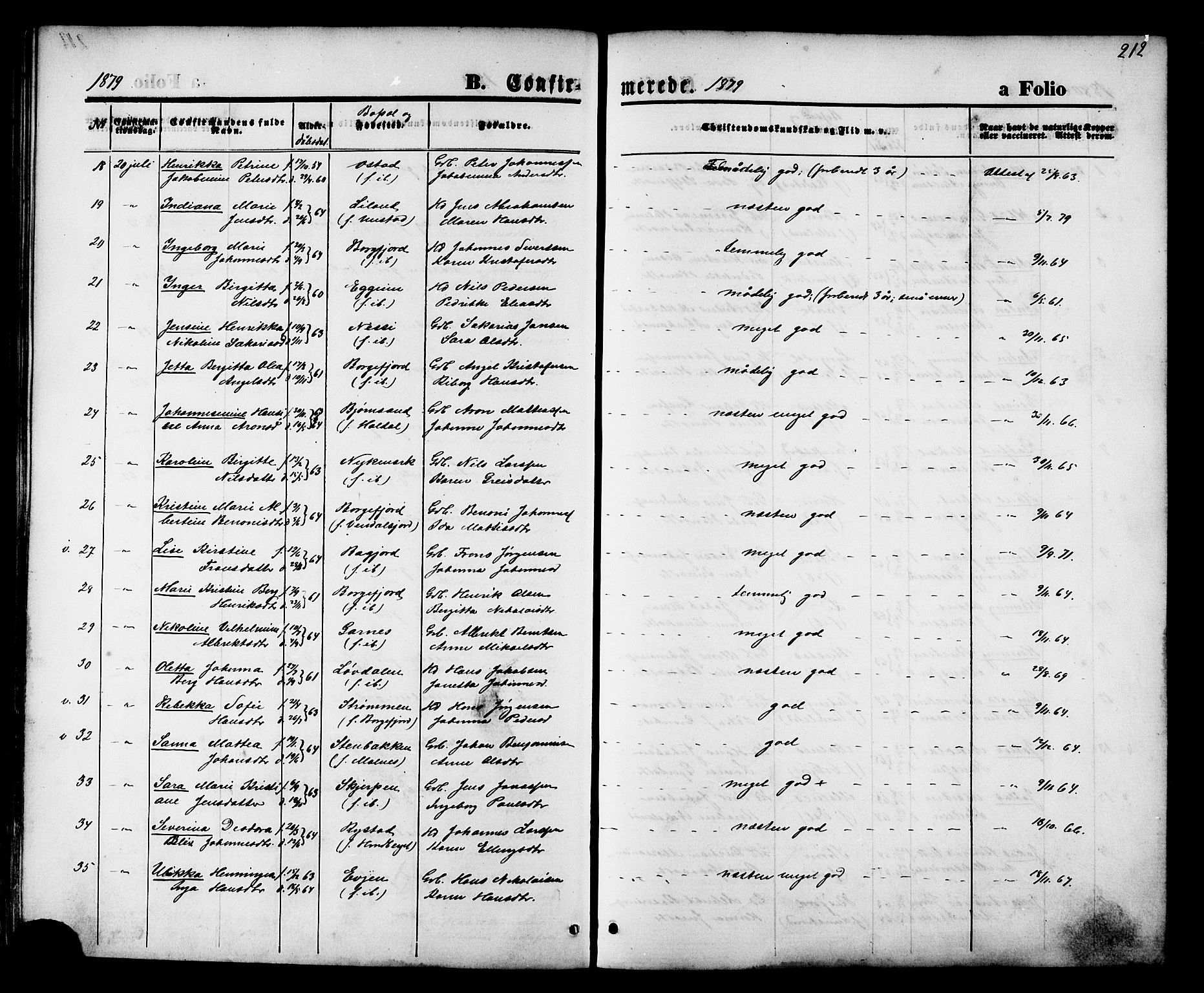 Ministerialprotokoller, klokkerbøker og fødselsregistre - Nordland, AV/SAT-A-1459/880/L1132: Parish register (official) no. 880A06, 1869-1887, p. 212