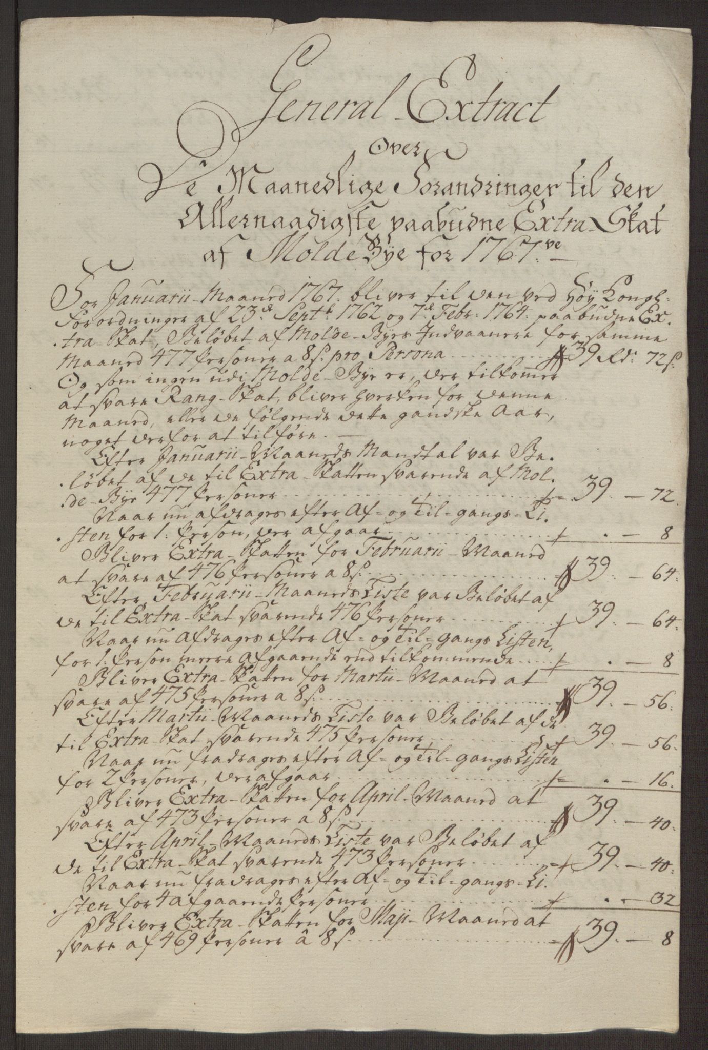 Rentekammeret inntil 1814, Reviderte regnskaper, Byregnskaper, RA/EA-4066/R/Rq/L0487/0004: [Q1] Kontribusjonsregnskap / Ekstraskatt, 1762-1772, p. 148
