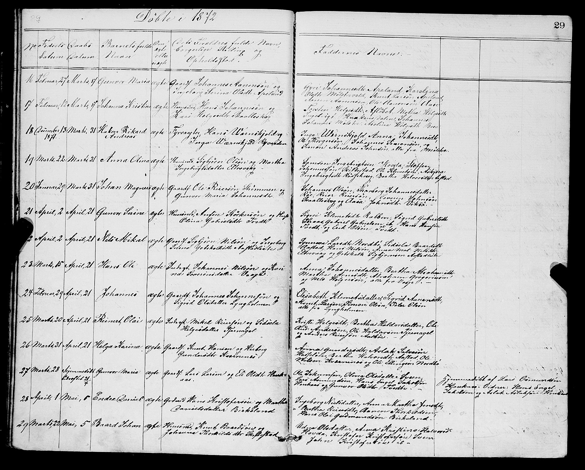 Sveio Sokneprestembete, SAB/A-78501/H/Hab: Parish register (copy) no. A 2, 1866-1877, p. 29