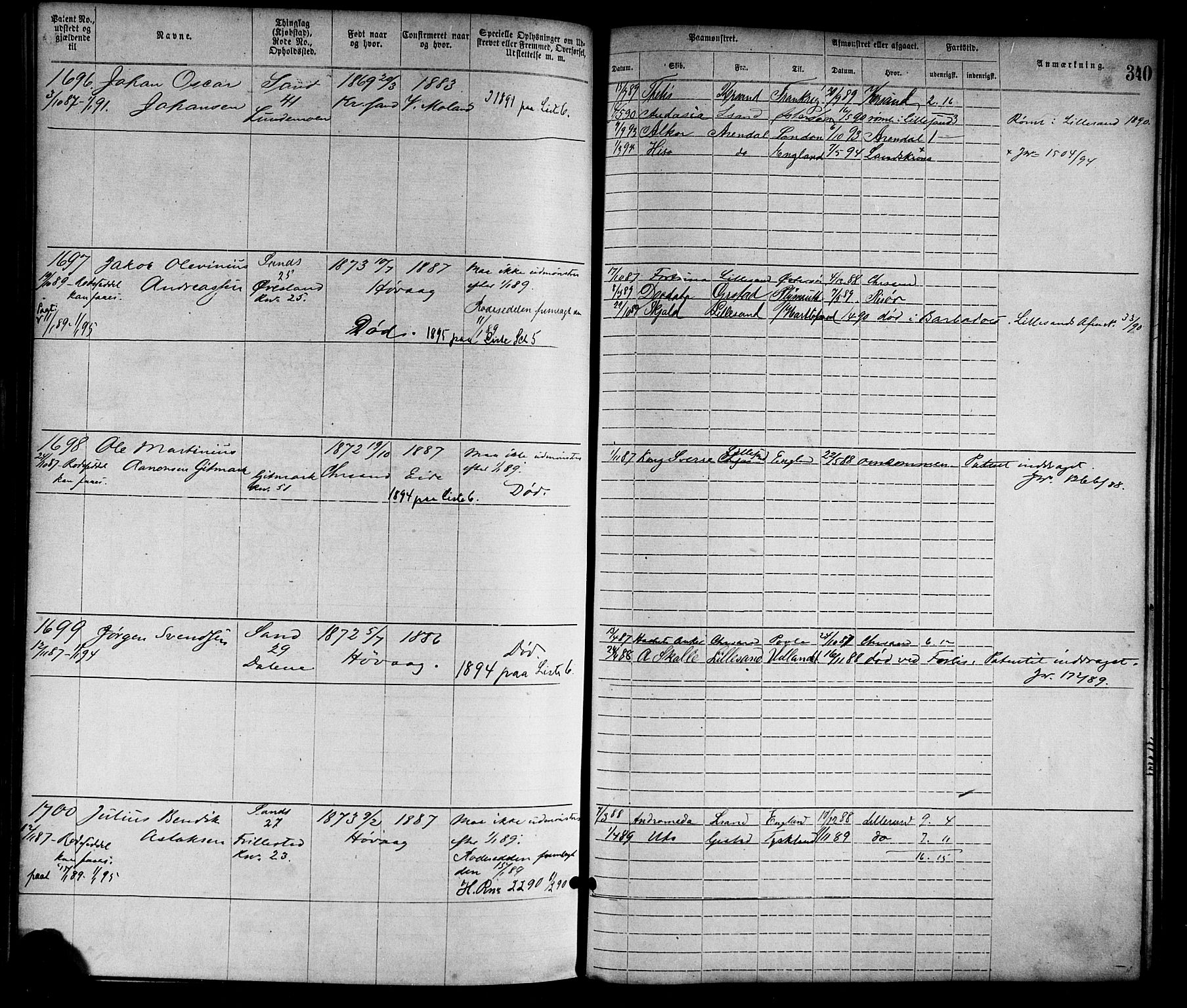 Lillesand mønstringskrets, SAK/2031-0014/F/Fa/L0004: Annotasjonsrulle nr 1-1920 med register, G-1, 1869-1891, p. 368