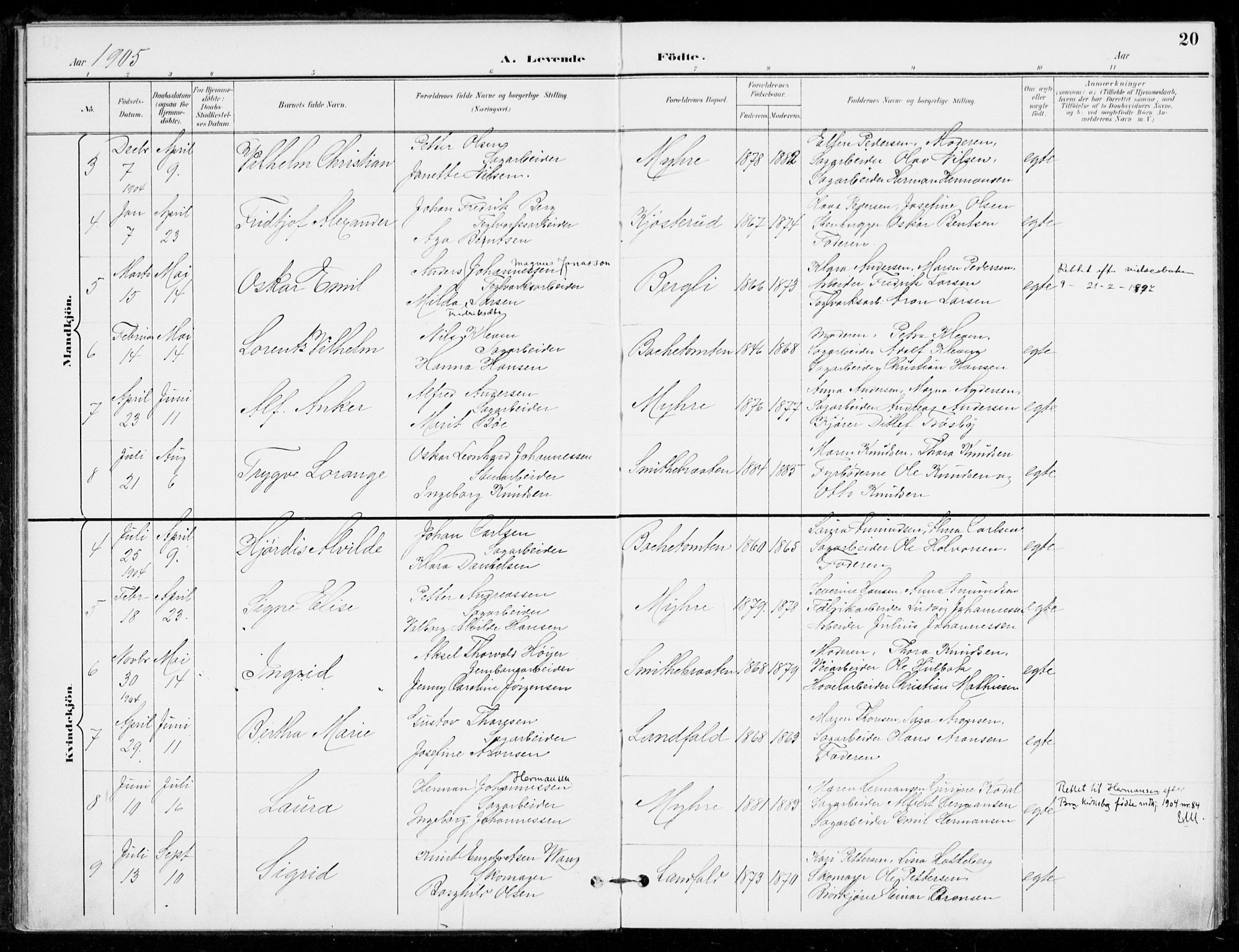 Åssiden kirkebøker, SAKO/A-251/F/Fa/L0002: Parish register (official) no. 2, 1896-1916, p. 20