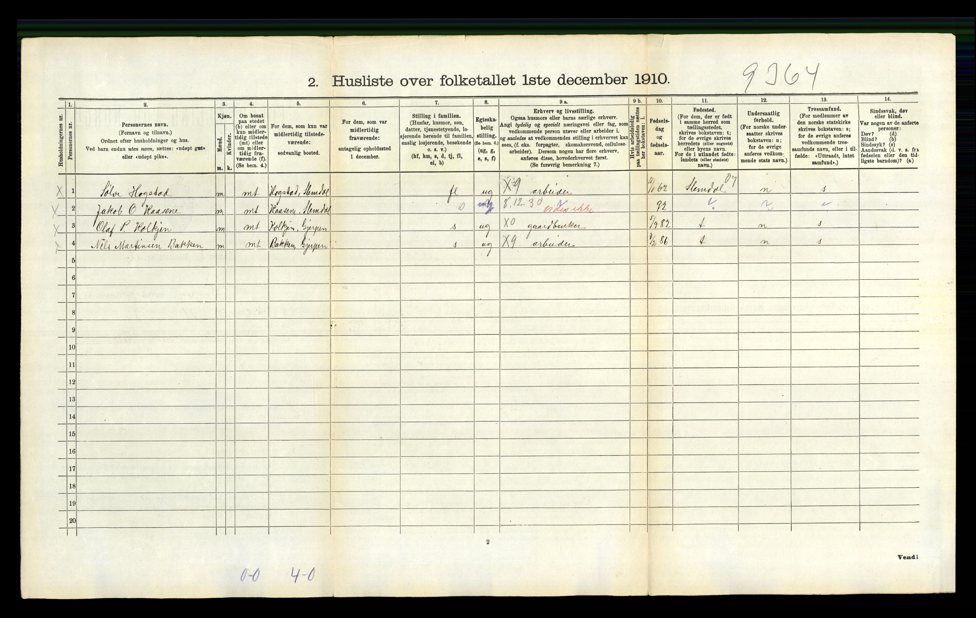 RA, 1910 census for Gjerpen, 1910, p. 740