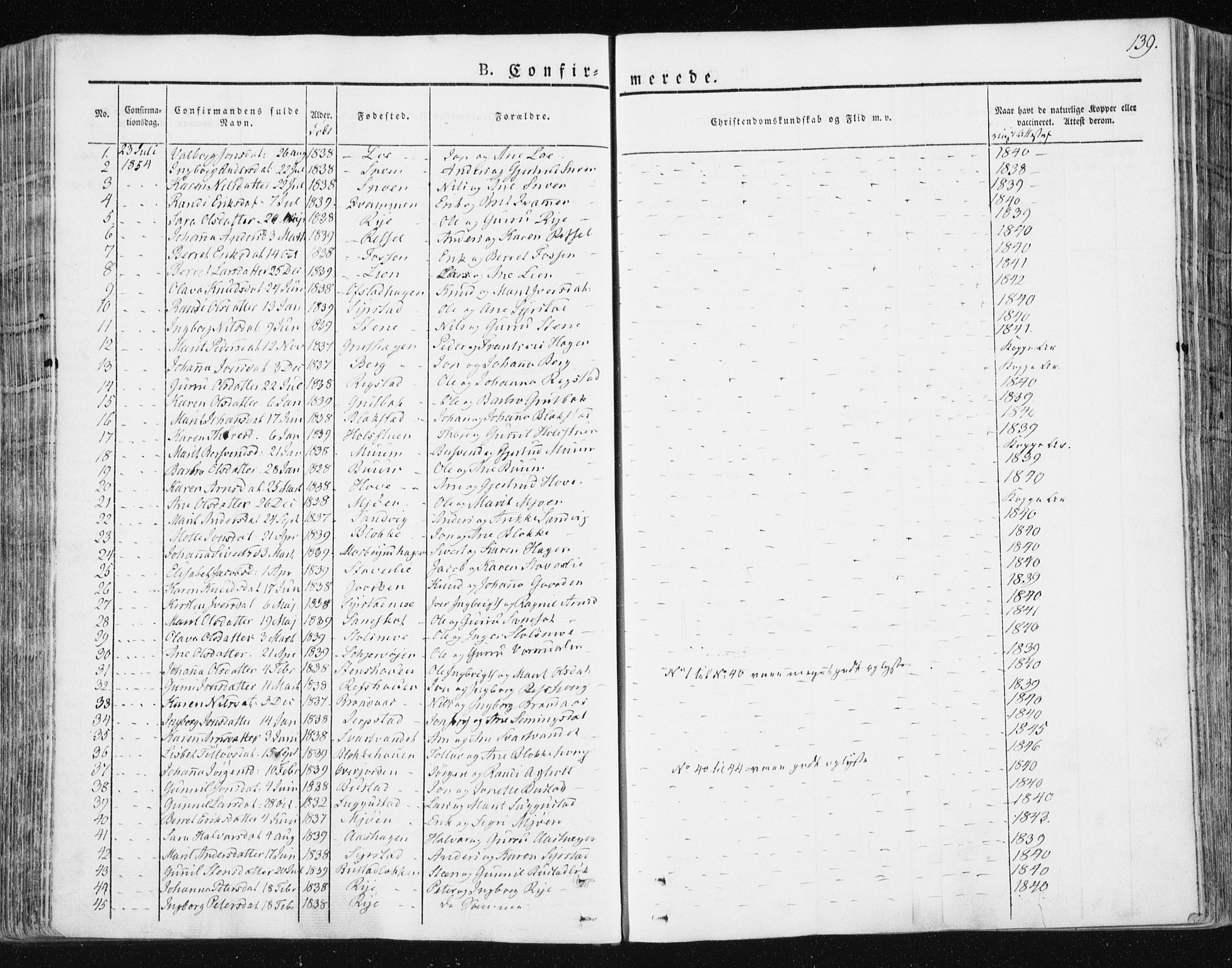 Ministerialprotokoller, klokkerbøker og fødselsregistre - Sør-Trøndelag, SAT/A-1456/672/L0855: Parish register (official) no. 672A07, 1829-1860, p. 139