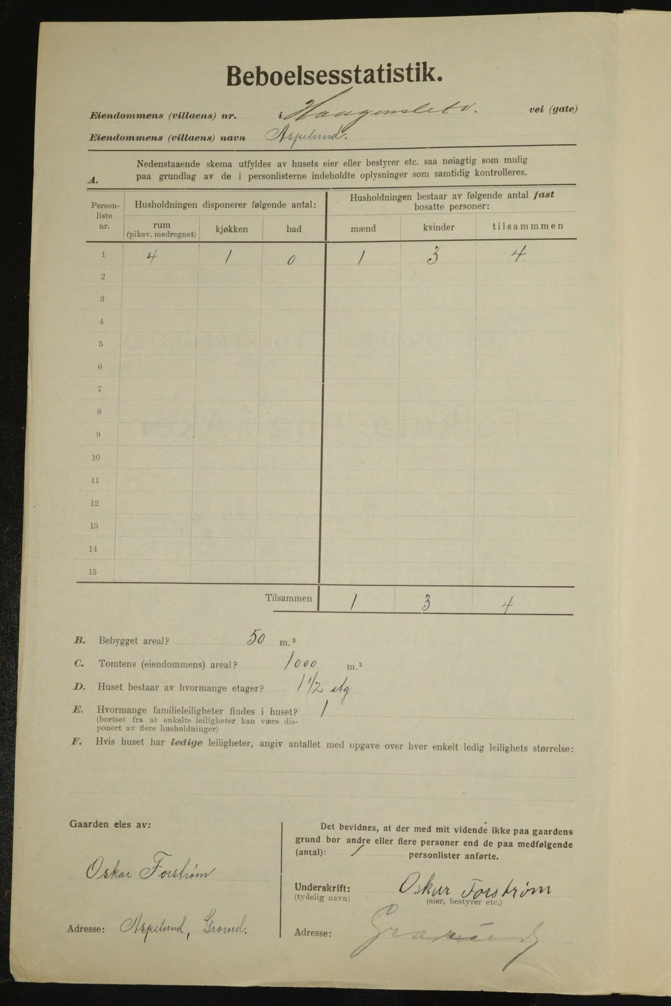 , Municipal Census 1923 for Aker, 1923, p. 25572