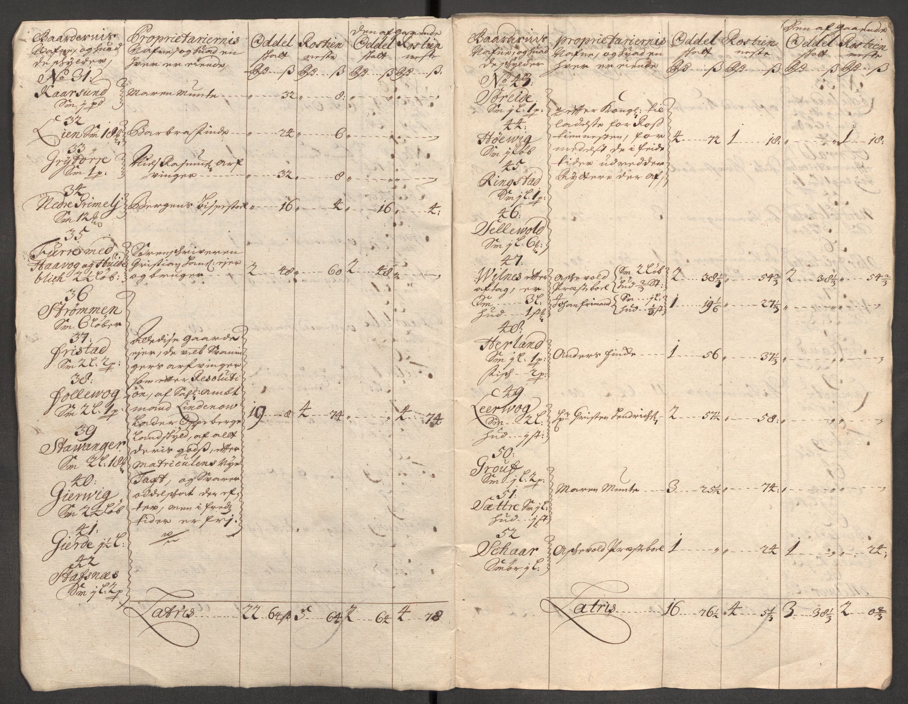 Rentekammeret inntil 1814, Reviderte regnskaper, Fogderegnskap, AV/RA-EA-4092/R53/L3429: Fogderegnskap Sunn- og Nordfjord, 1705, p. 26