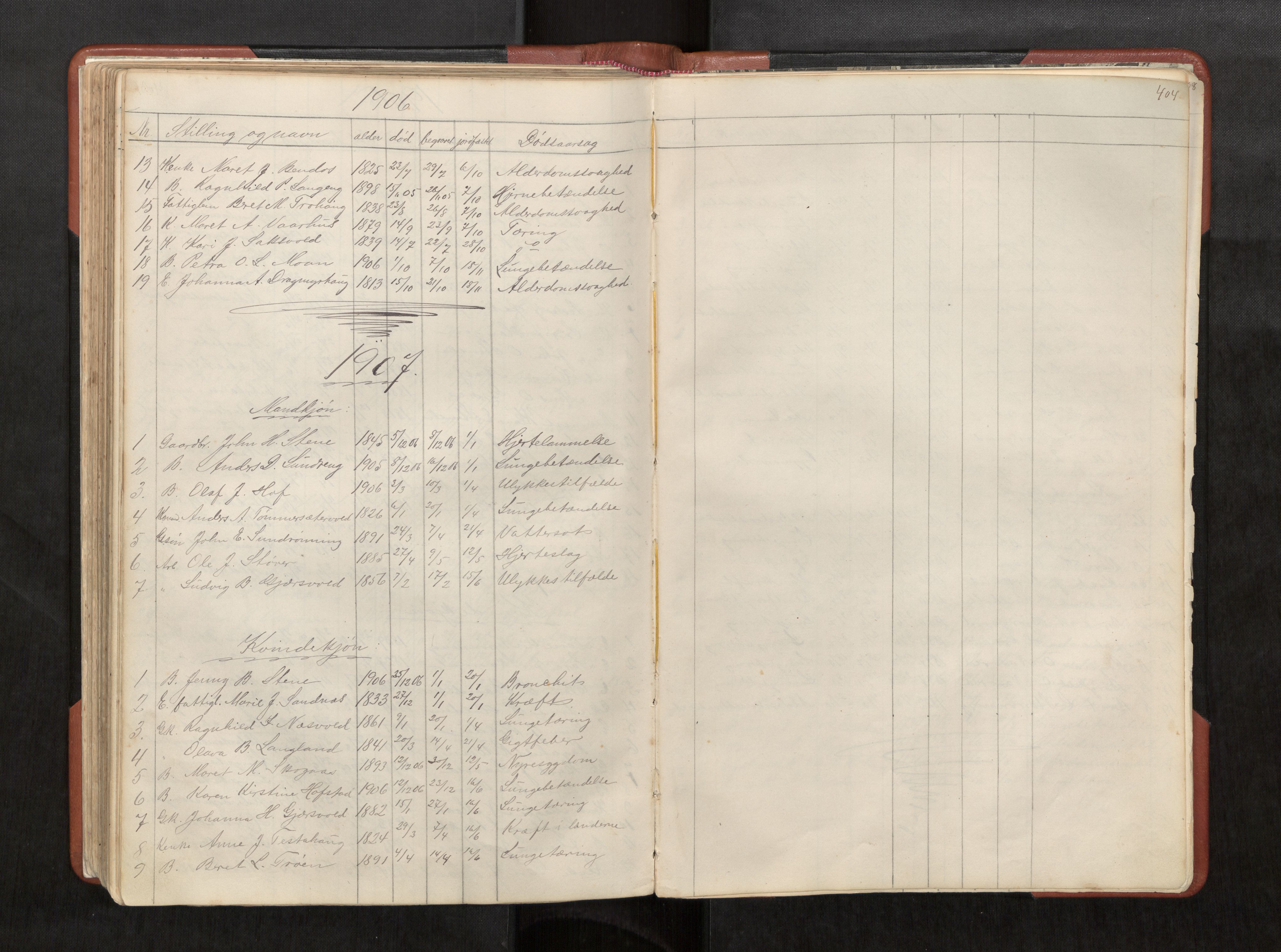 Ministerialprotokoller, klokkerbøker og fødselsregistre - Sør-Trøndelag, SAT/A-1456/686/L0985: Parish register (copy) no. 686C01, 1871-1933, p. 404
