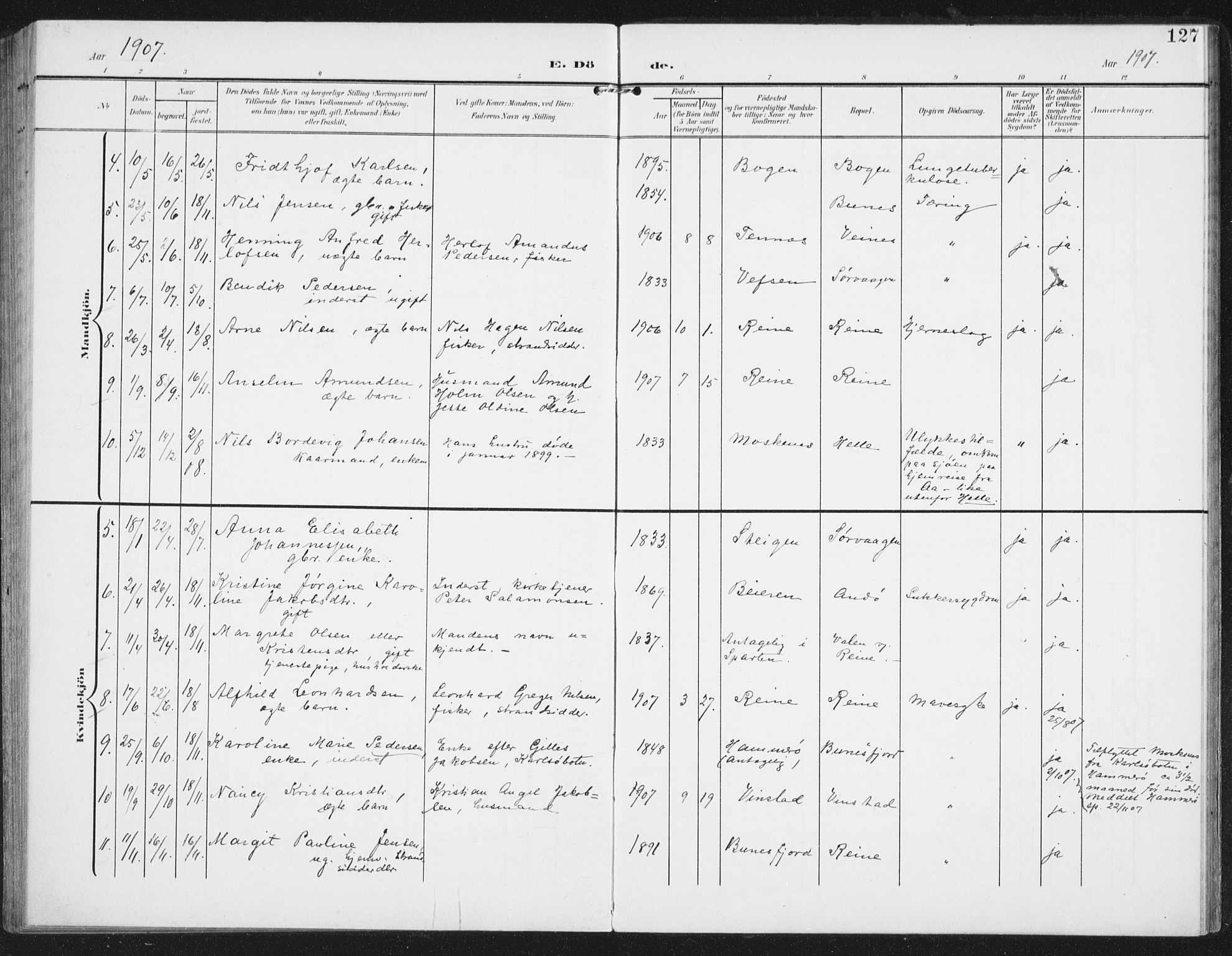 Ministerialprotokoller, klokkerbøker og fødselsregistre - Nordland, AV/SAT-A-1459/886/L1221: Parish register (official) no. 886A03, 1903-1913, p. 127