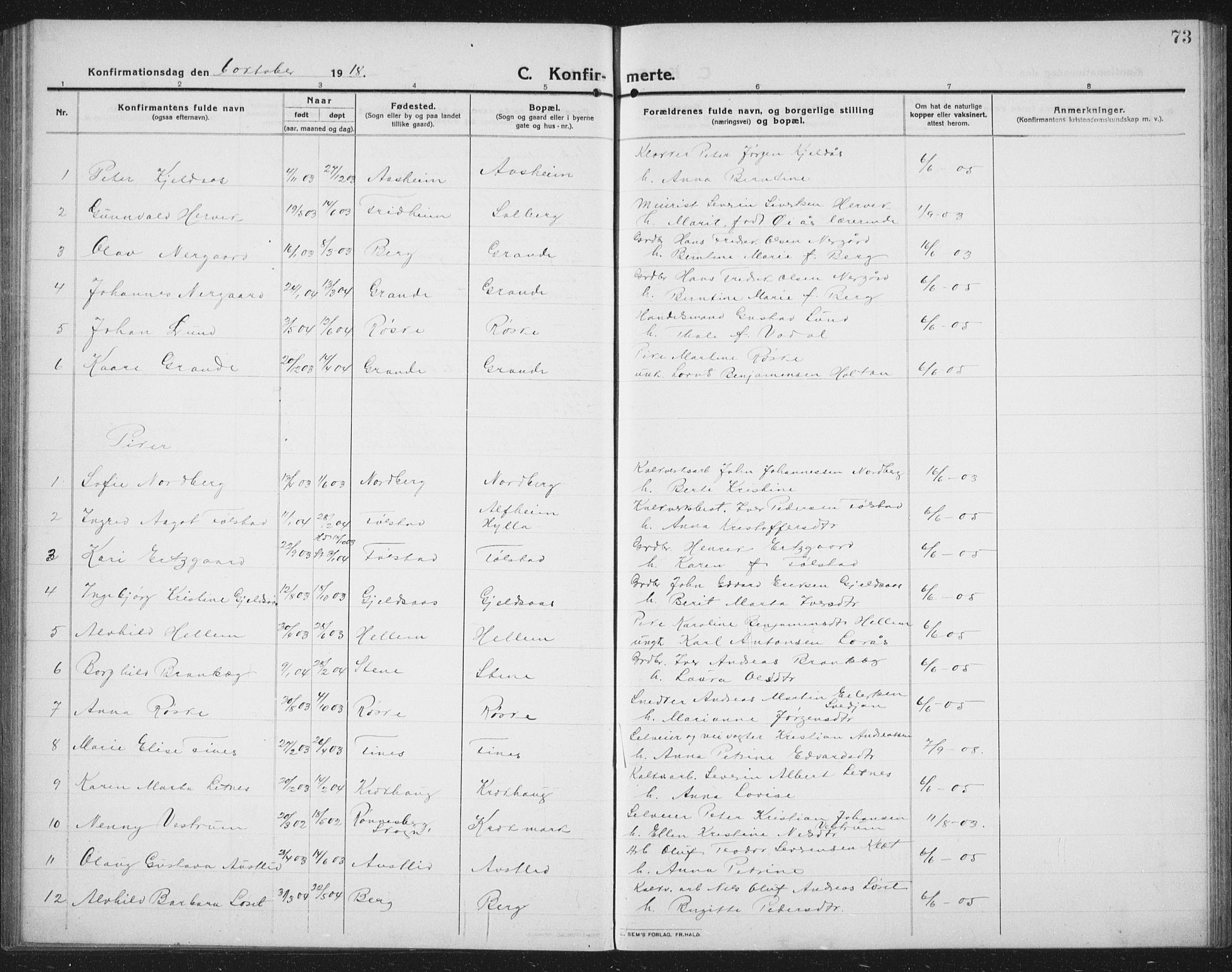 Ministerialprotokoller, klokkerbøker og fødselsregistre - Nord-Trøndelag, AV/SAT-A-1458/731/L0312: Parish register (copy) no. 731C03, 1911-1935, p. 73