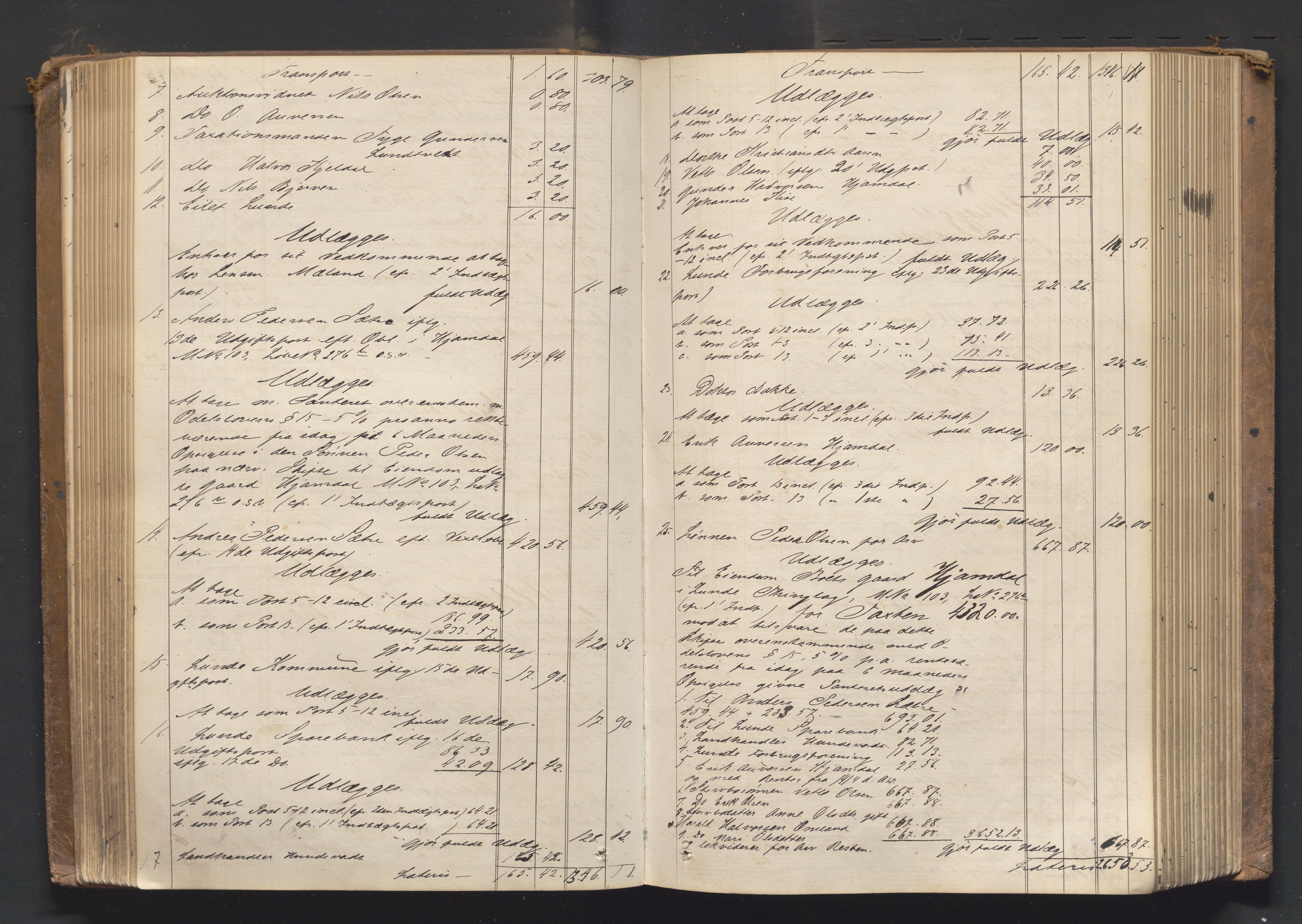 Nedre Telemark sorenskriveri, AV/SAKO-A-135/H/Hb/Hbe/L0003: Skifteutlodningsprotokoll, 1878-1892, p. 170b-171a