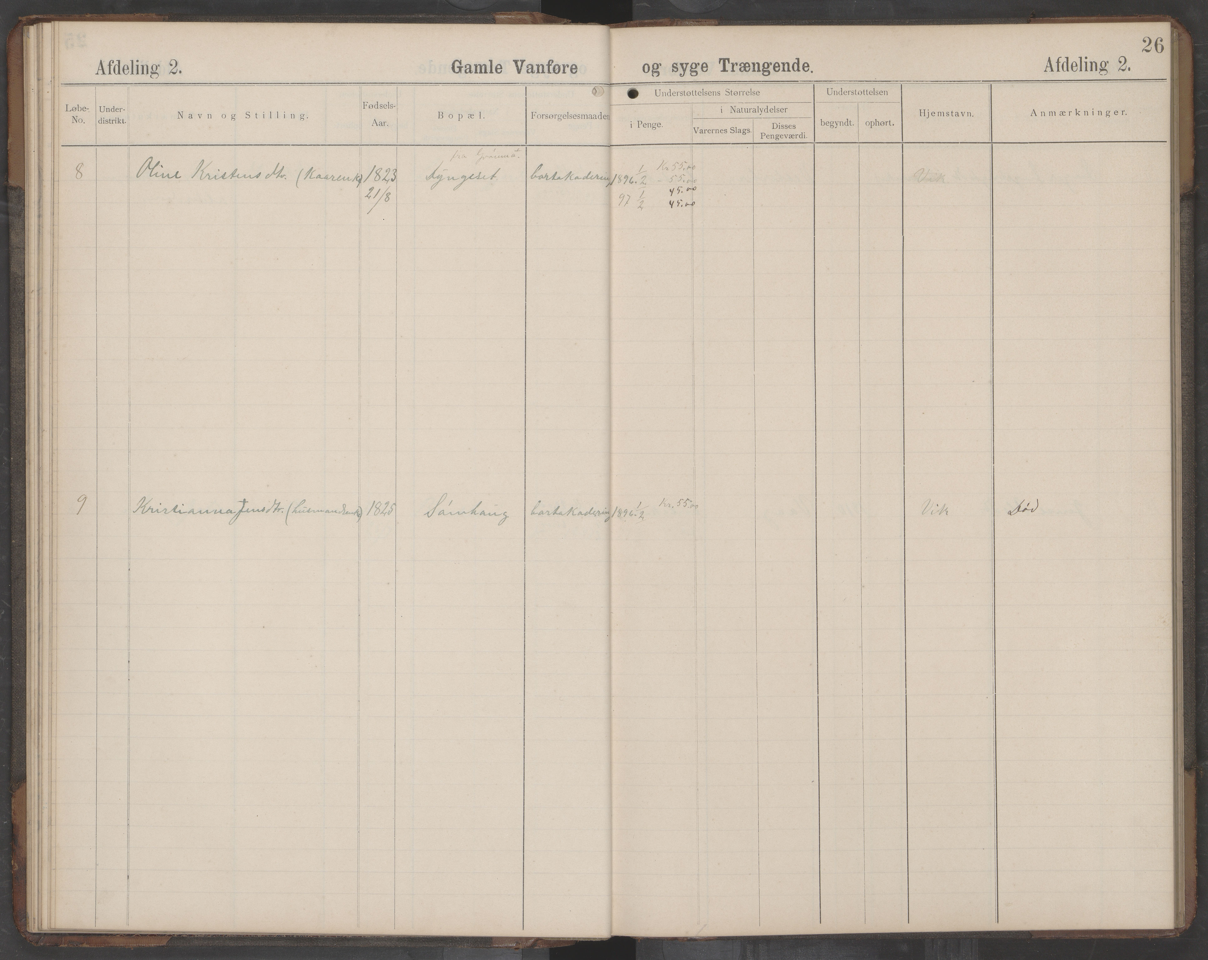 Sømna kommune. Fattigstyret, AIN/K-18120.610/F/Fa/L0001: Manntallsbok, 1896-1900