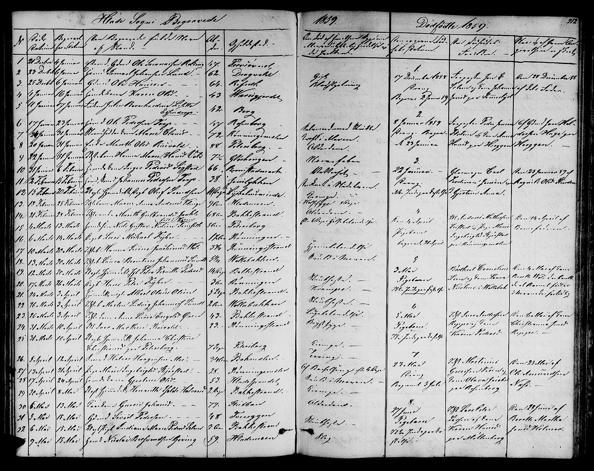 Ministerialprotokoller, klokkerbøker og fødselsregistre - Sør-Trøndelag, SAT/A-1456/606/L0310: Parish register (copy) no. 606C06, 1850-1859, p. 212