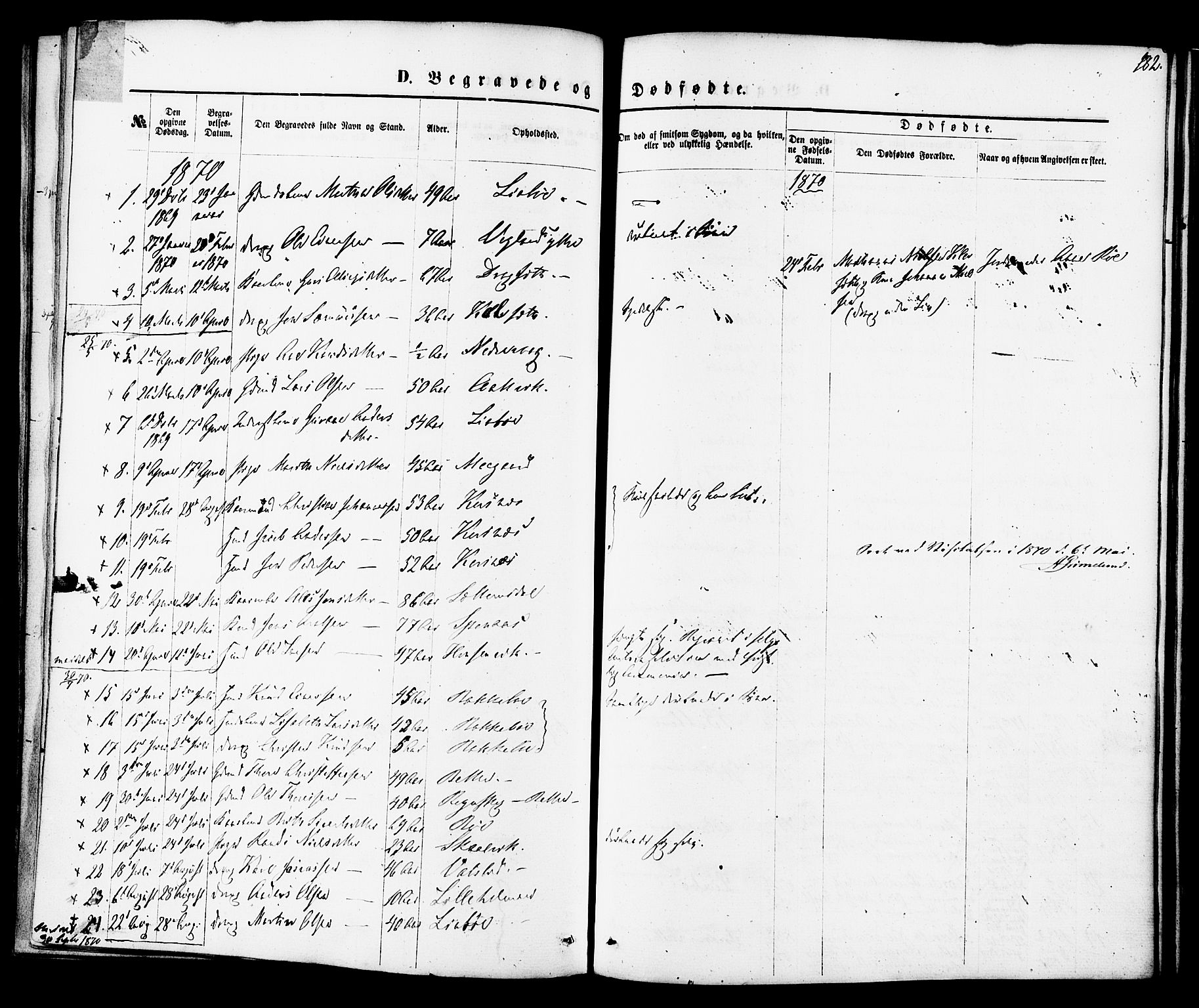 Ministerialprotokoller, klokkerbøker og fødselsregistre - Møre og Romsdal, SAT/A-1454/576/L0884: Parish register (official) no. 576A02, 1865-1879, p. 182