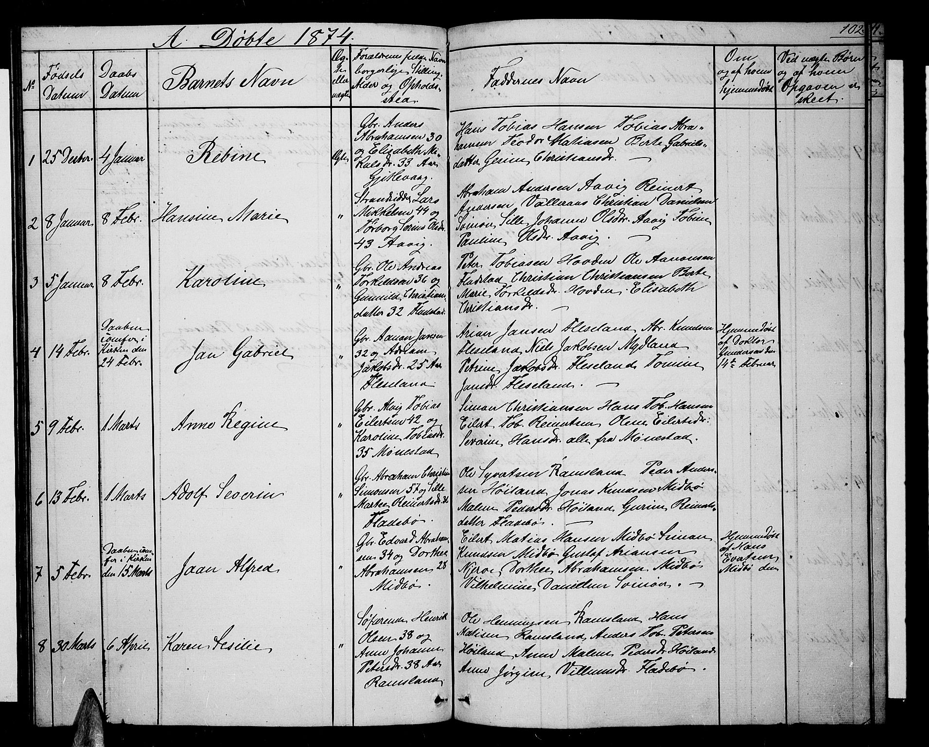 Sør-Audnedal sokneprestkontor, SAK/1111-0039/F/Fb/Fba/L0002: Parish register (copy) no. B 2, 1853-1878, p. 102