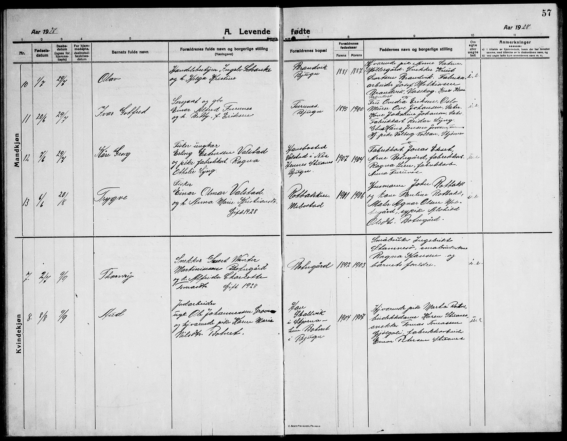 Ministerialprotokoller, klokkerbøker og fødselsregistre - Sør-Trøndelag, AV/SAT-A-1456/651/L0648: Parish register (copy) no. 651C02, 1915-1945, p. 57