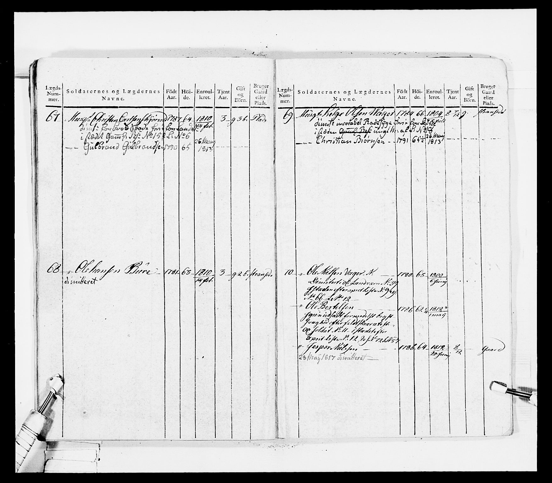 Generalitets- og kommissariatskollegiet, Det kongelige norske kommissariatskollegium, AV/RA-EA-5420/E/Eh/L0036a: Nordafjelske gevorbne infanteriregiment, 1813, p. 353