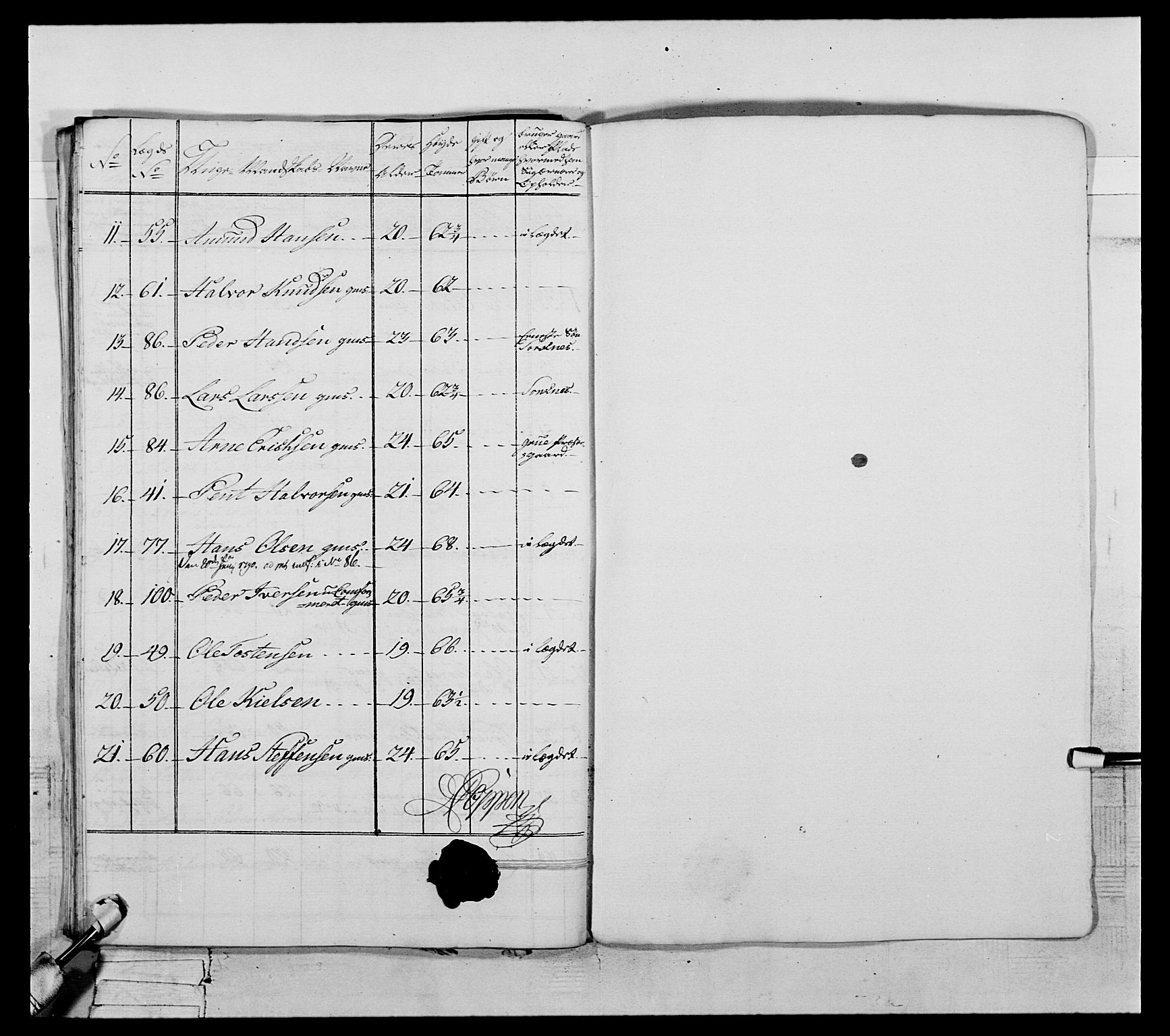 Generalitets- og kommissariatskollegiet, Det kongelige norske kommissariatskollegium, AV/RA-EA-5420/E/Eh/L0061: 1. Opplandske nasjonale infanteriregiment, 1789, p. 576