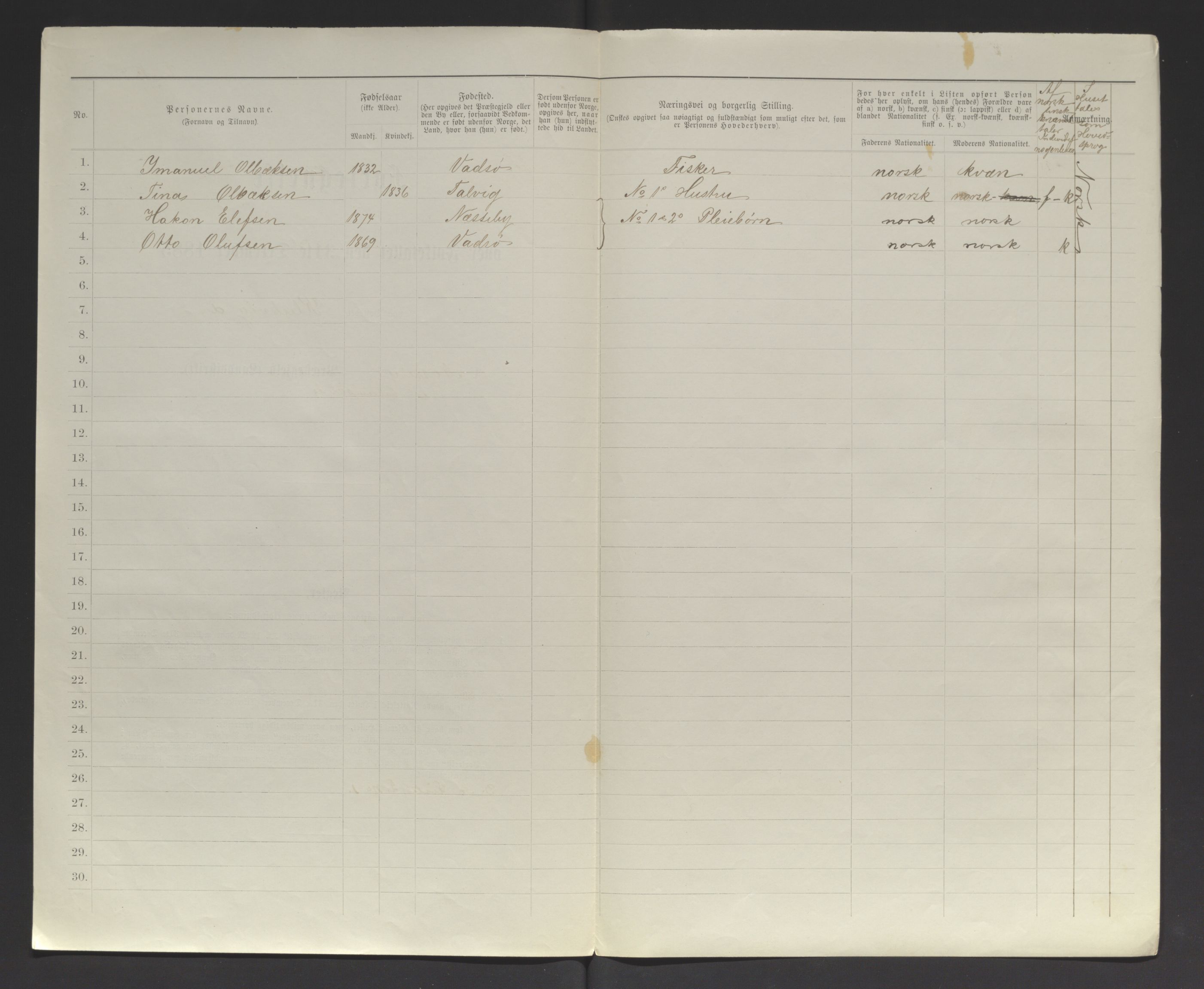 SATØ, 1885 census for 2027 Nesseby, 1885, p. 4b