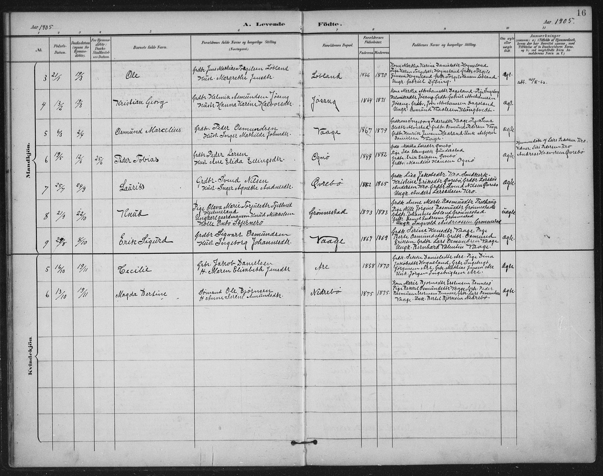 Tysvær sokneprestkontor, AV/SAST-A -101864/H/Ha/Haa/L0009: Parish register (official) no. A 9, 1898-1925, p. 16