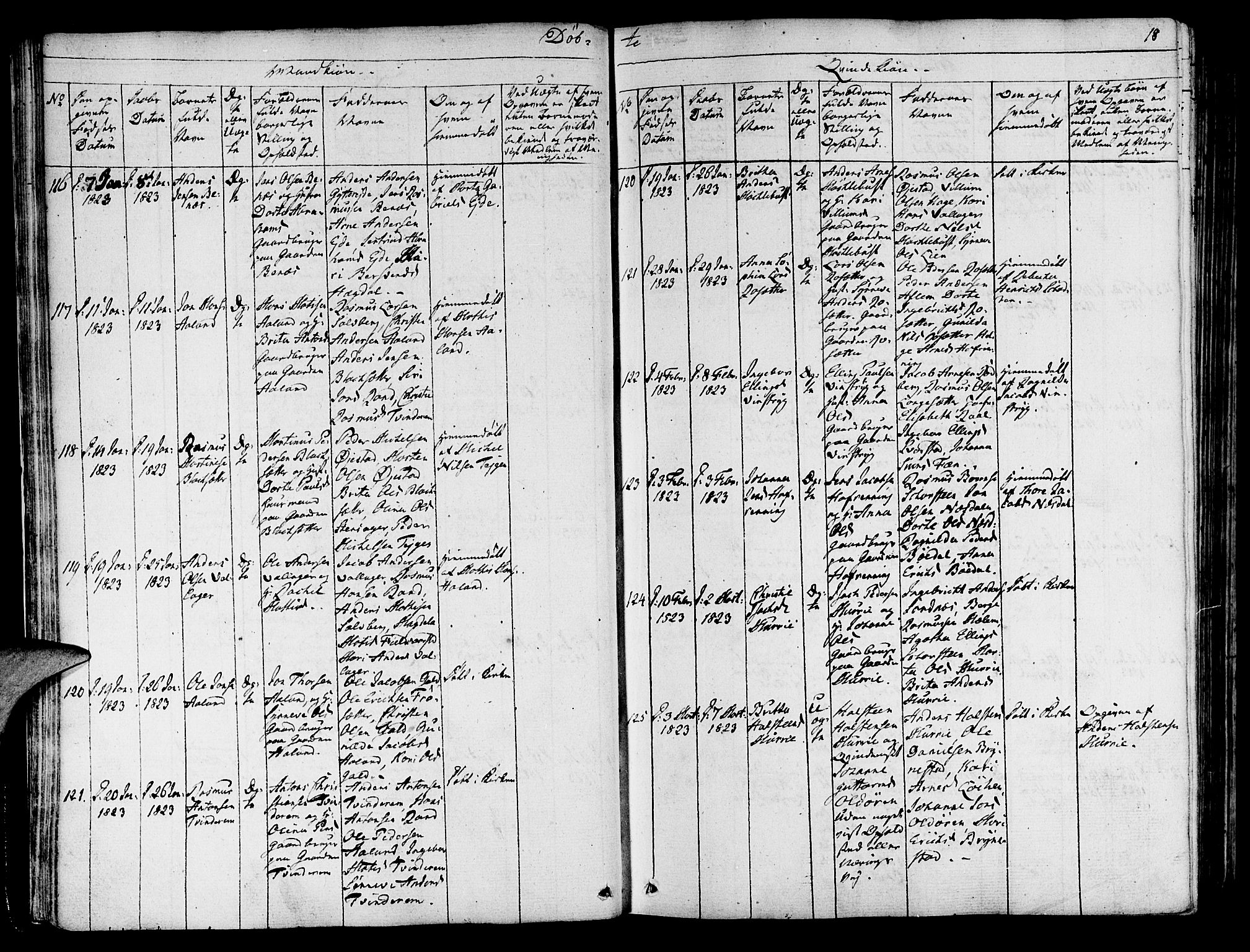 Innvik sokneprestembete, AV/SAB-A-80501: Parish register (official) no. A 3, 1820-1832, p. 18